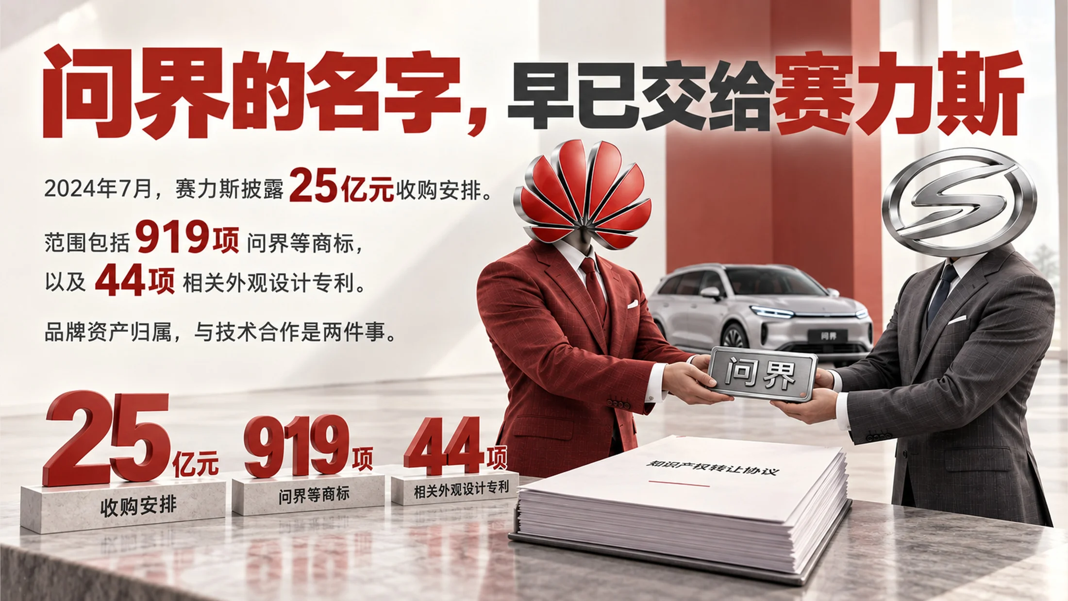 一个PPT看懂华为与赛力斯“分家” - 预览图10