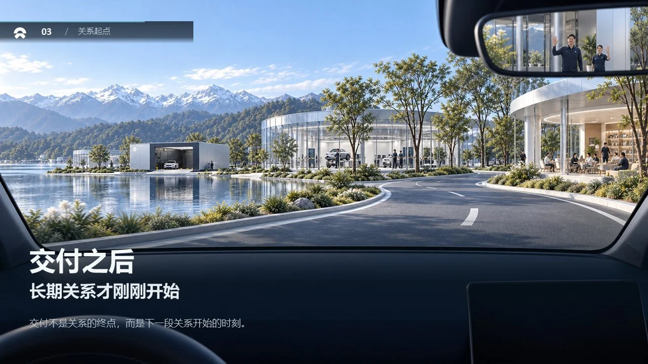 蔚来企业介绍PPT - 预览图2