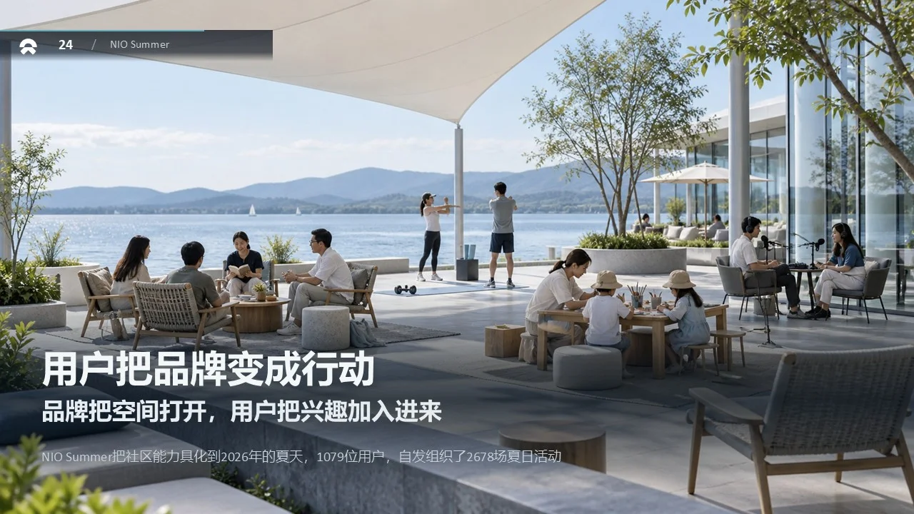 蔚来企业介绍PPT - 预览图9