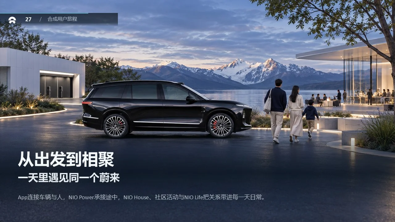 蔚来企业介绍PPT - 预览图10