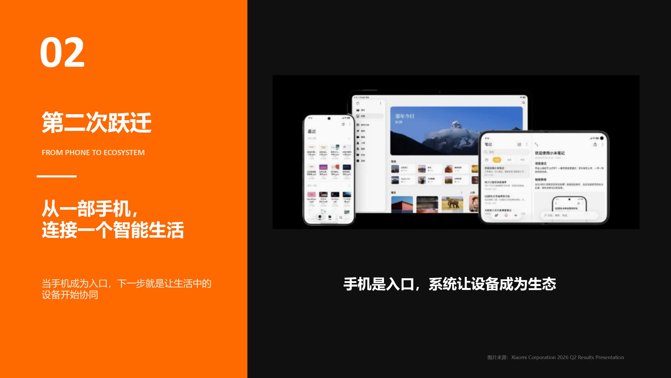 《小米：一家公司，三次跃迁——从一部手机，到一个智能世界》 - 预览图11