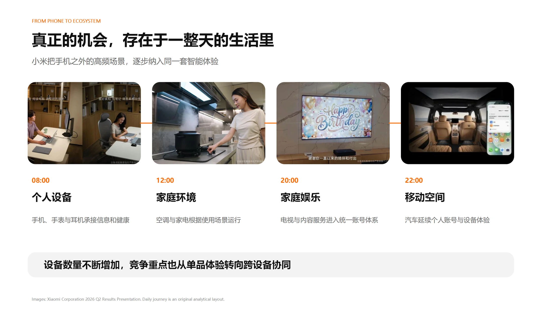 《小米：一家公司，三次跃迁——从一部手机，到一个智能世界》 - 预览图12