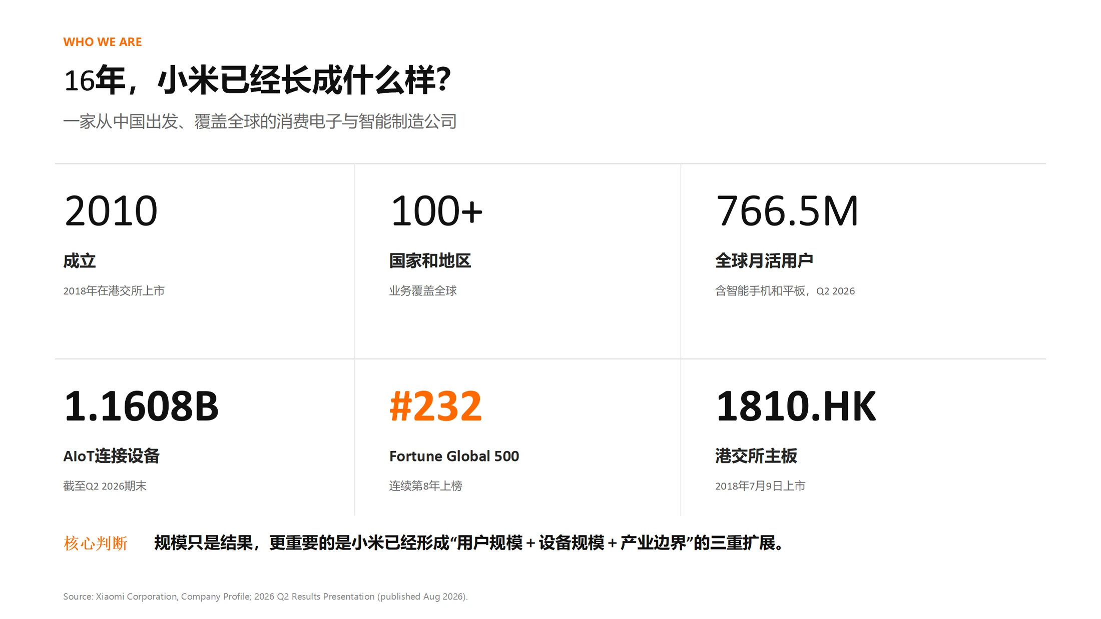 《小米：一家公司，三次跃迁——从一部手机，到一个智能世界》 - 预览图4