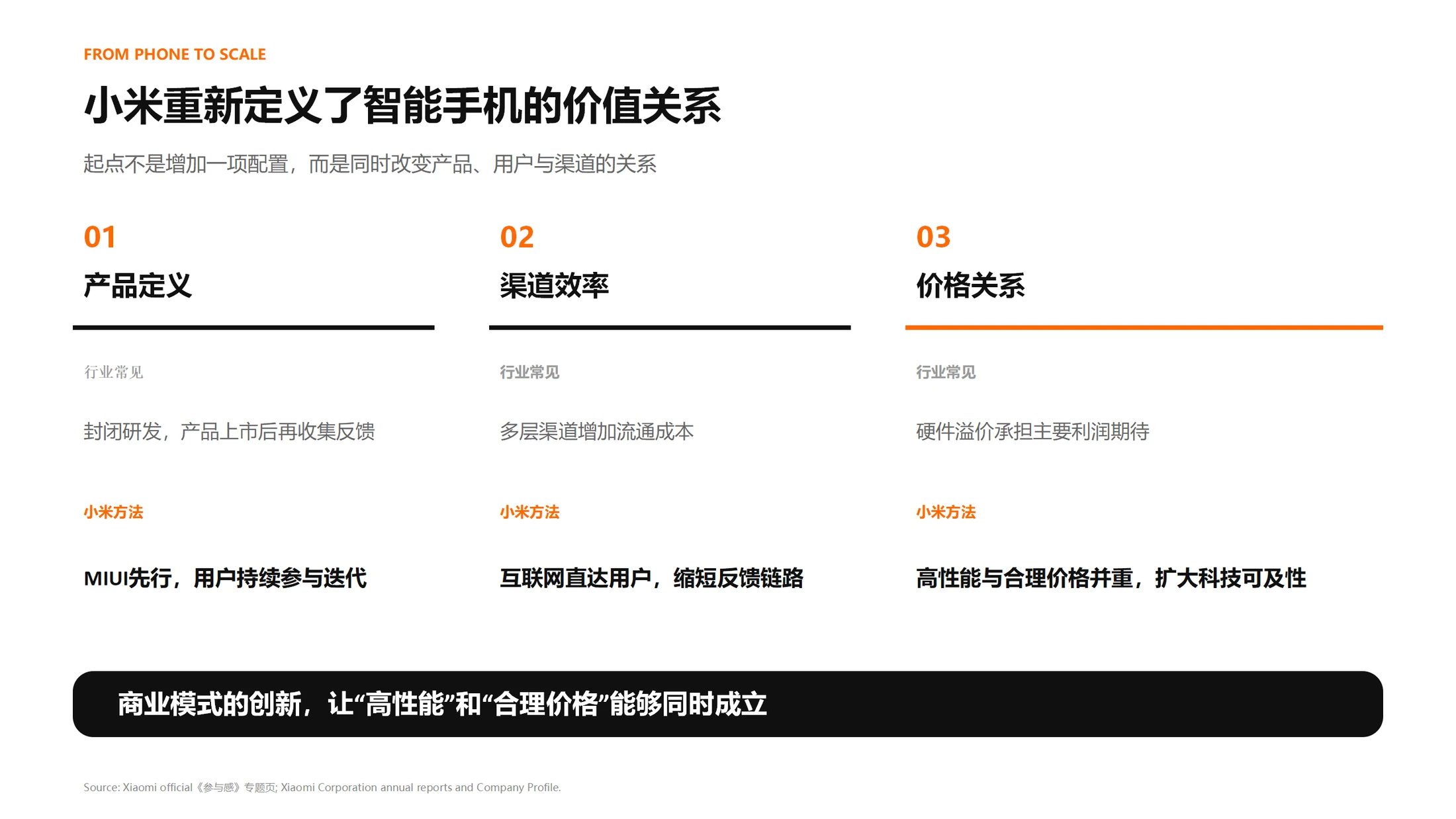 《小米：一家公司，三次跃迁——从一部手机，到一个智能世界》 - 预览图8