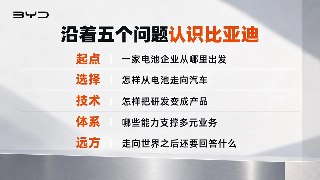 高端比亚迪BYD企业介绍PPT｜新能源汽车科技企业品牌宣传汇报模板 - 预览图2