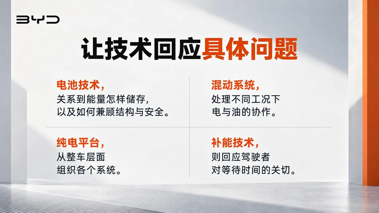 高端比亚迪BYD企业介绍PPT｜新能源汽车科技企业品牌宣传汇报模板 - 预览图9