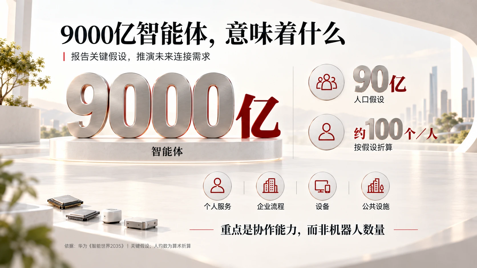 一个PPT解读华为《智能世界2035》 - 预览图12