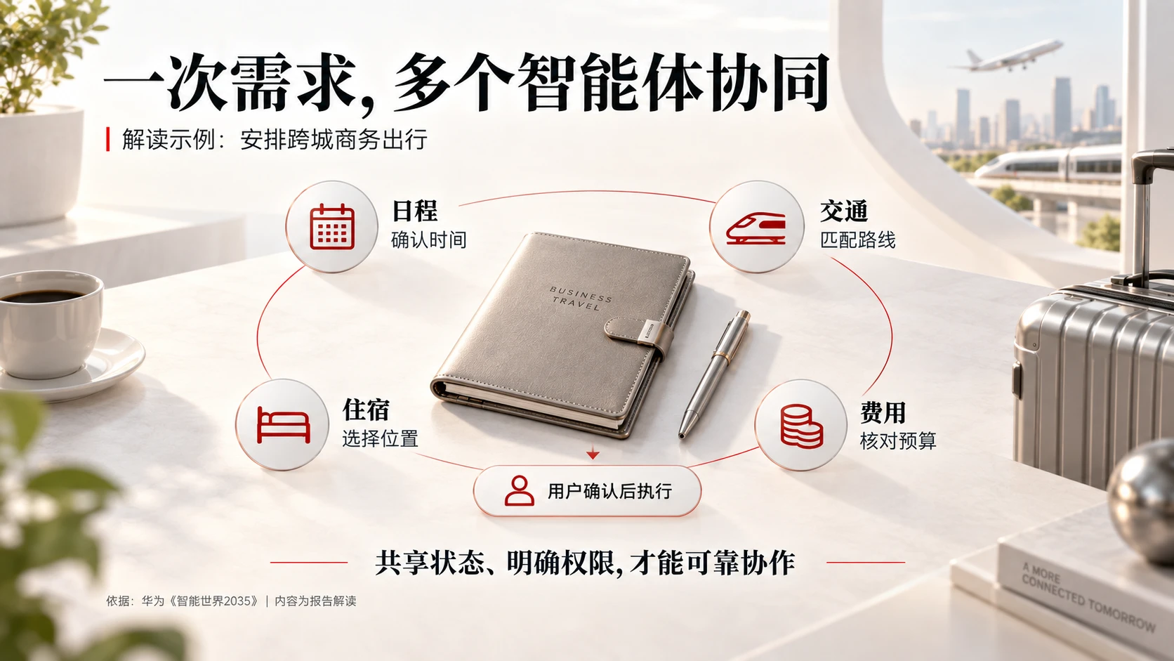 一个PPT解读华为《智能世界2035》 - 预览图13