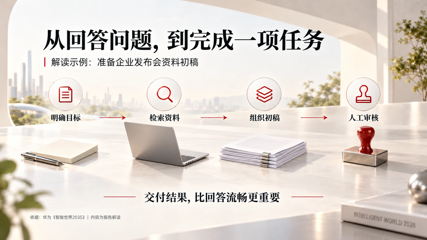 一个PPT解读华为《智能世界2035》 - 预览图10
