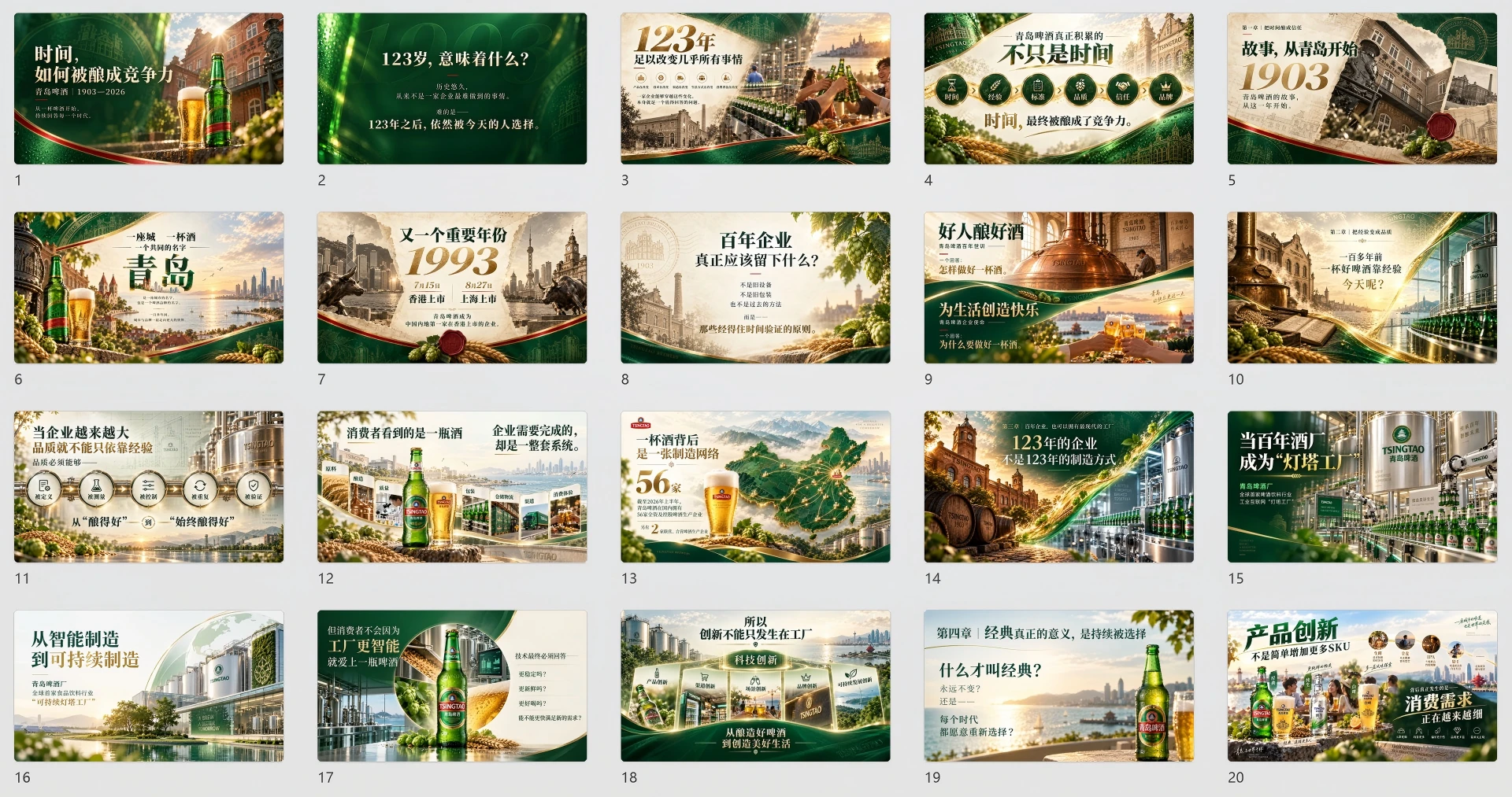 《青岛啤酒》企业品牌介绍PPT - 预览图11