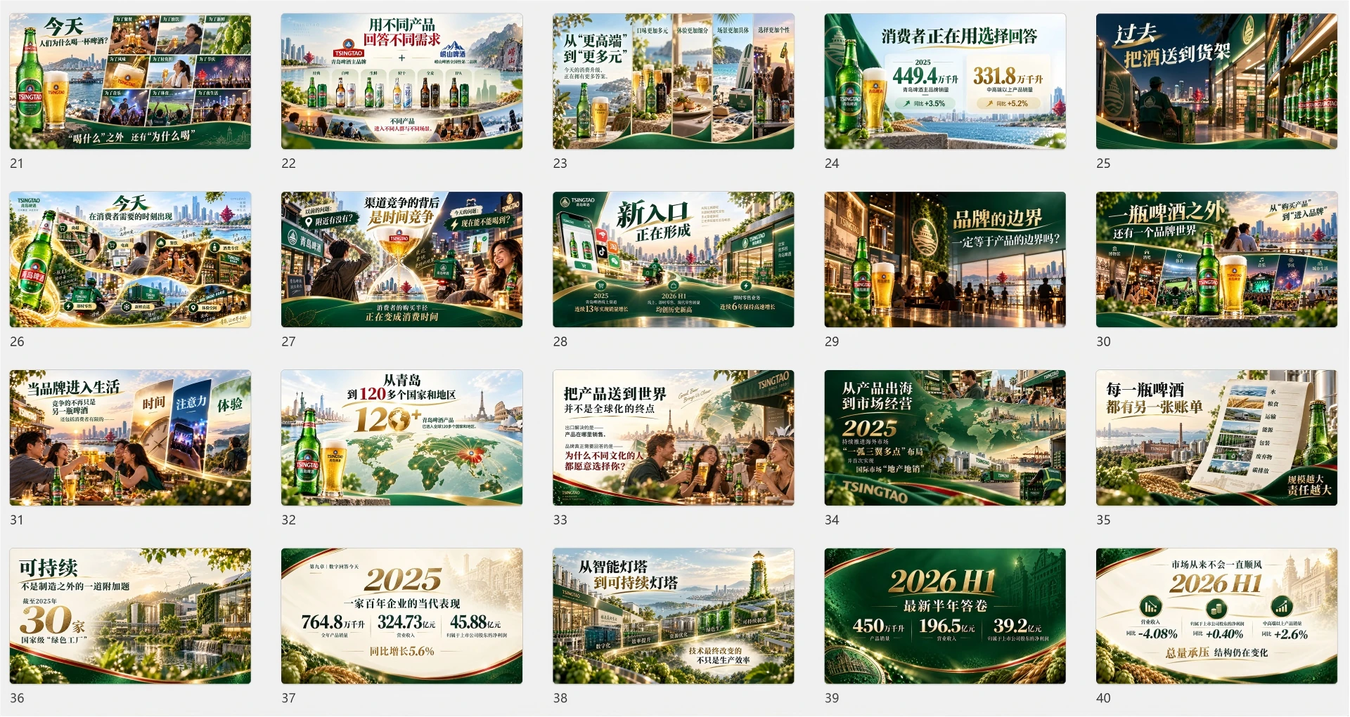 《青岛啤酒》企业品牌介绍PPT - 预览图12