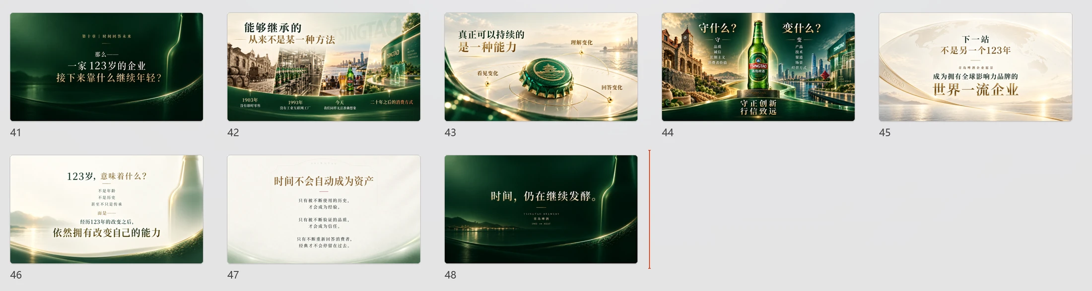 《青岛啤酒》企业品牌介绍PPT - 预览图13
