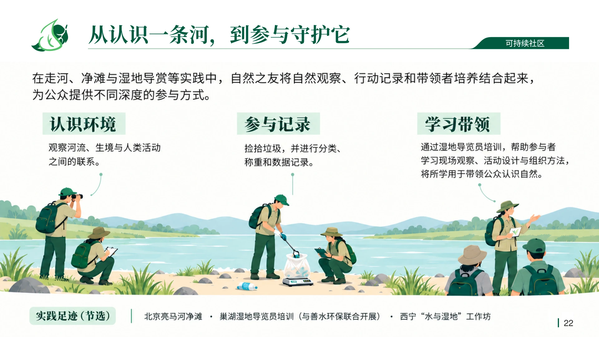 自然之友：让关切成为行动｜环保公益组织品牌故事PPT - 预览图12