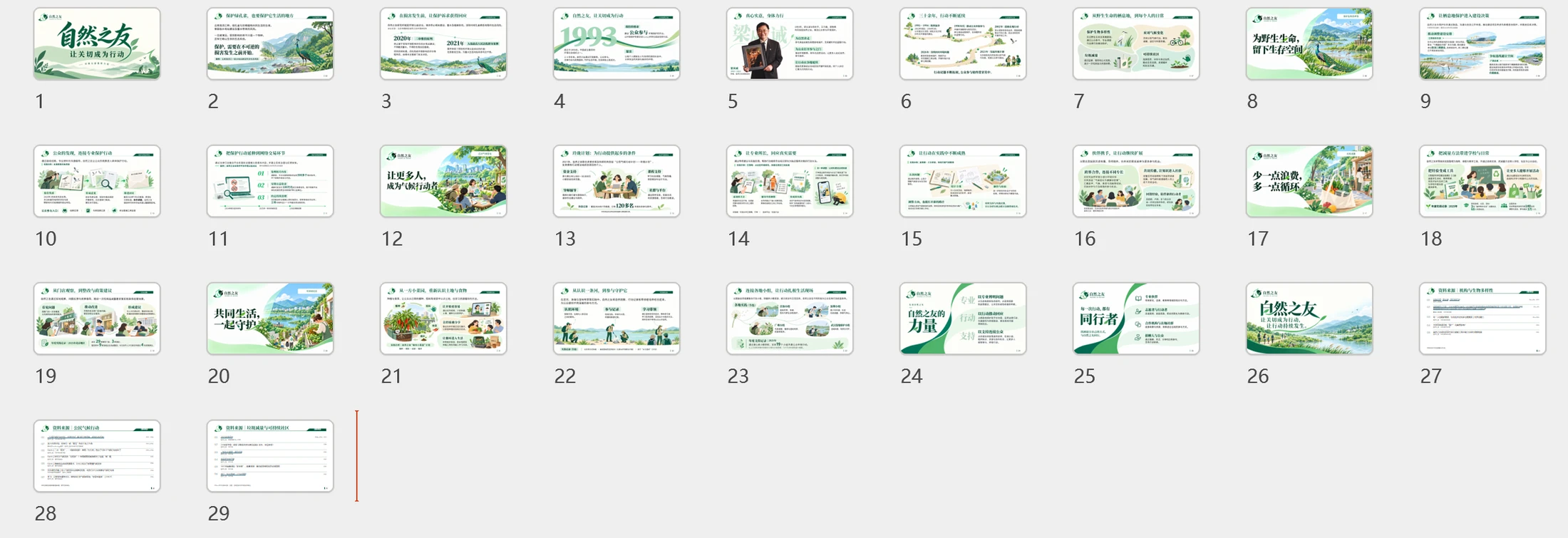 自然之友：让关切成为行动｜环保公益组织品牌故事PPT - 预览图15