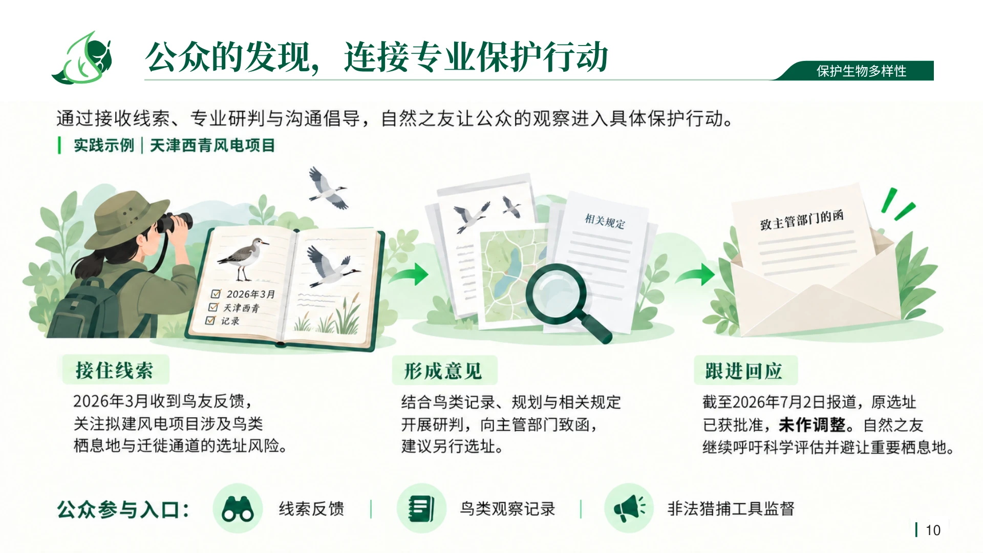 自然之友：让关切成为行动｜环保公益组织品牌故事PPT - 预览图7