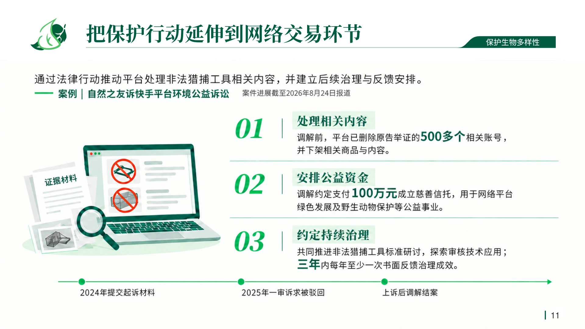 自然之友：让关切成为行动｜环保公益组织品牌故事PPT - 预览图8
