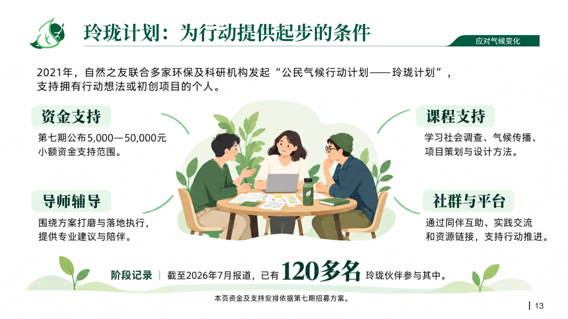 自然之友：让关切成为行动｜环保公益组织品牌故事PPT - 预览图9