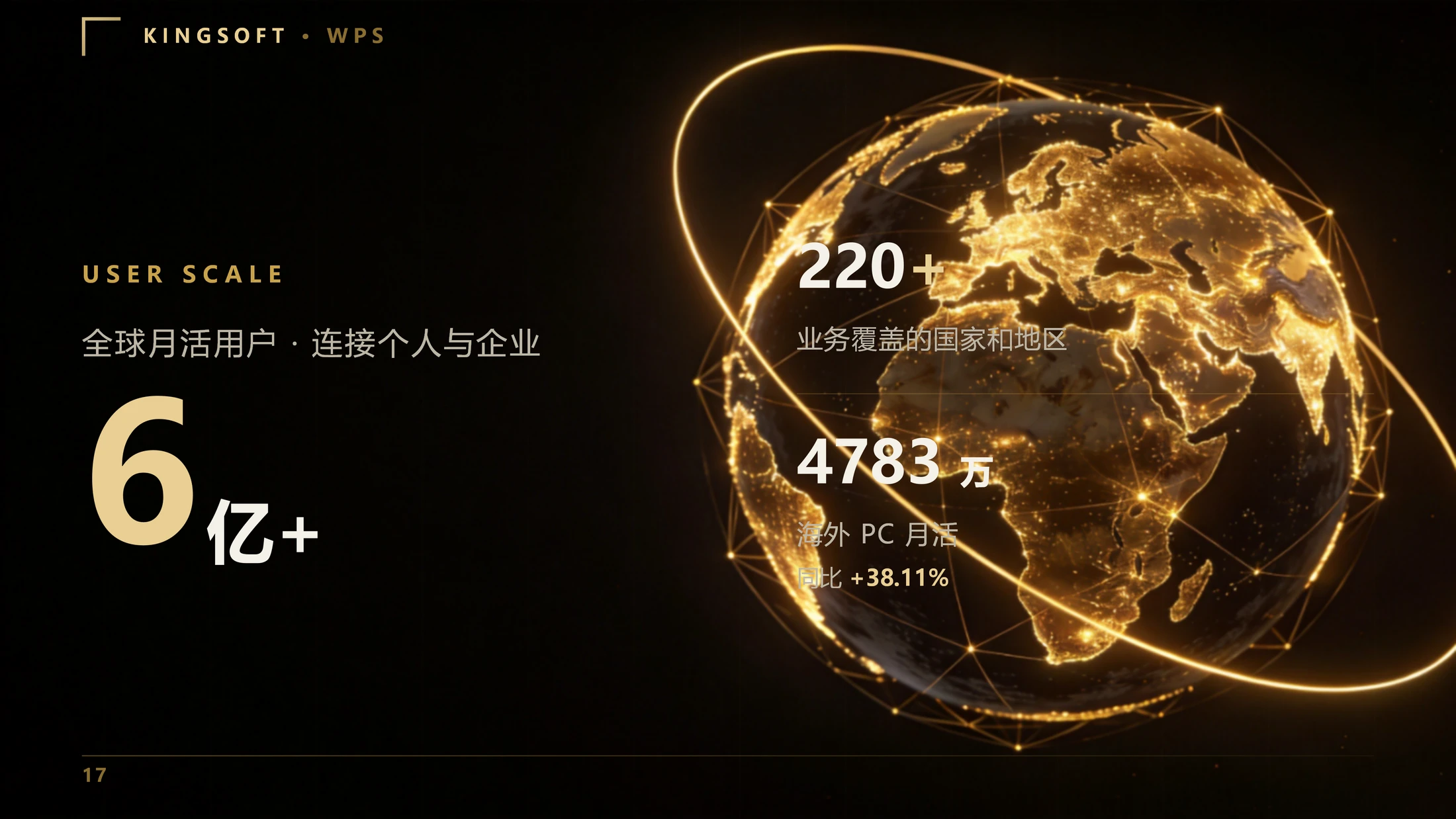 金山办公 - 预览图11
