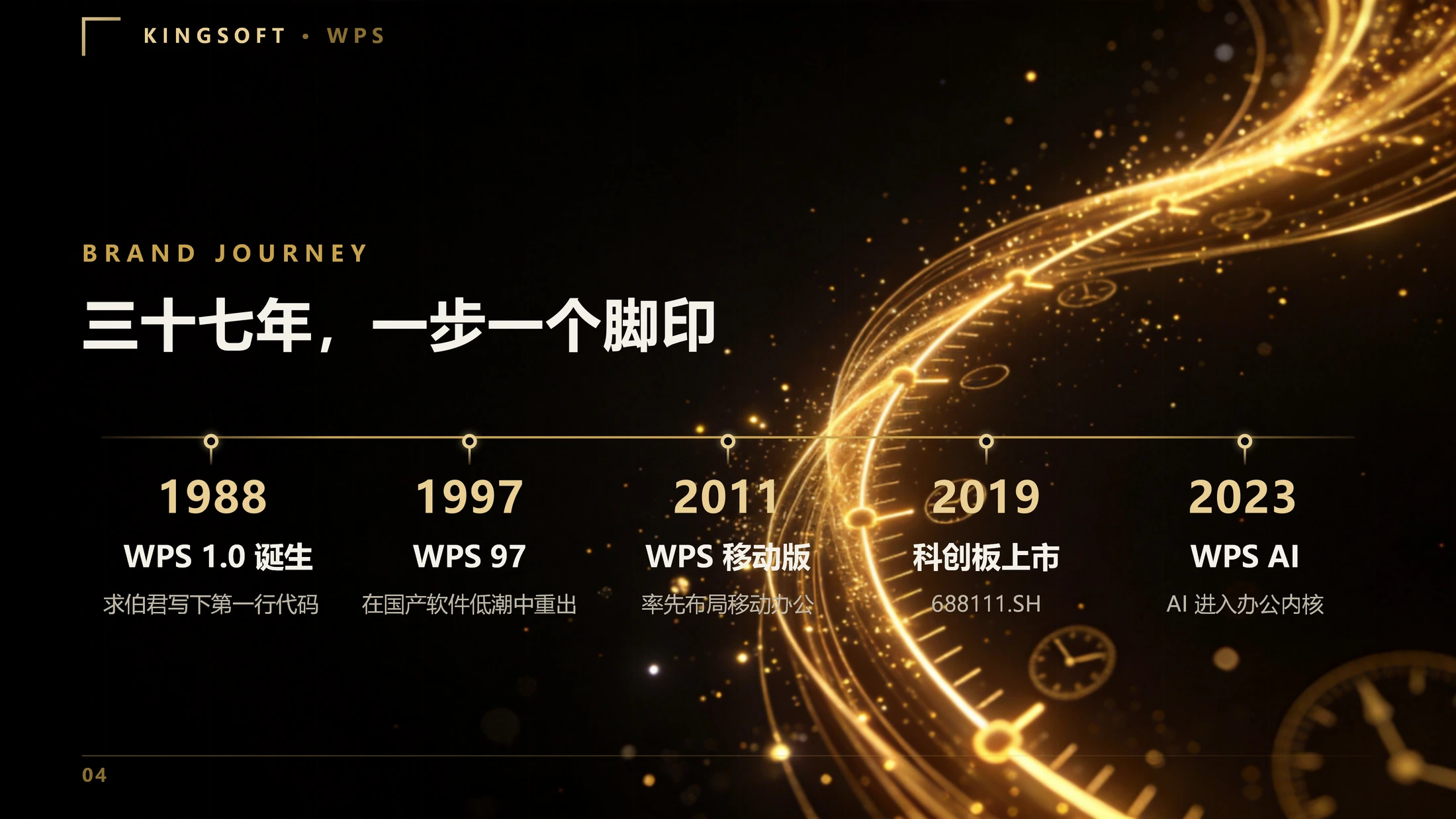 金山办公 - 预览图2