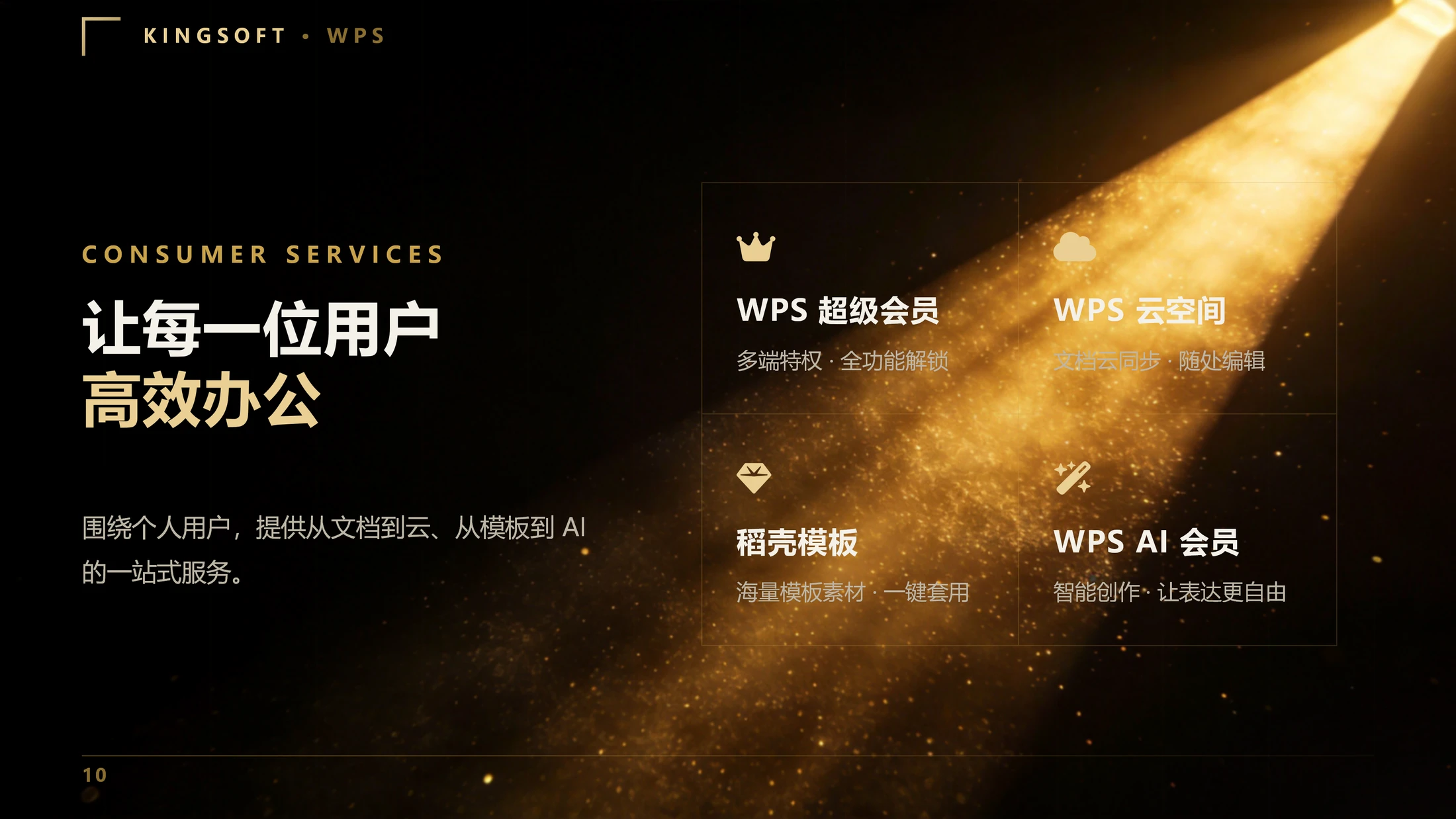 金山办公 - 预览图7