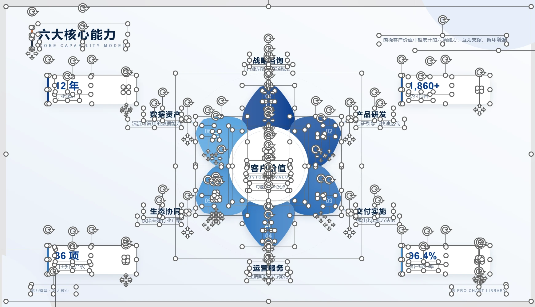 Claude生轻科技蓝灰商务风PPT图表200张（可编辑） - 预览图14