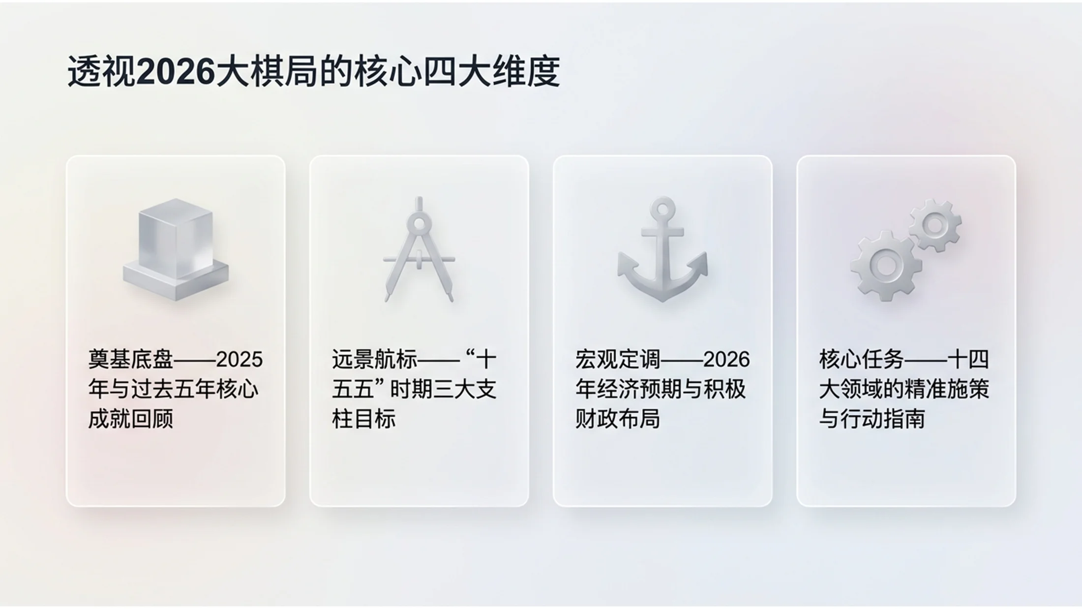 清爽通透磨砂玻璃风格政府工作报告PPT - 预览图1