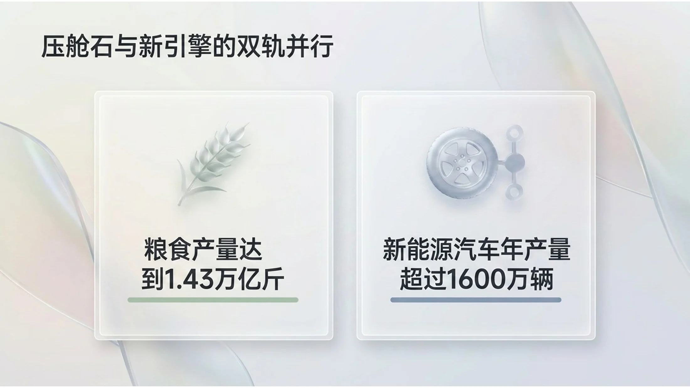 清爽通透磨砂玻璃风格政府工作报告PPT - 预览图5