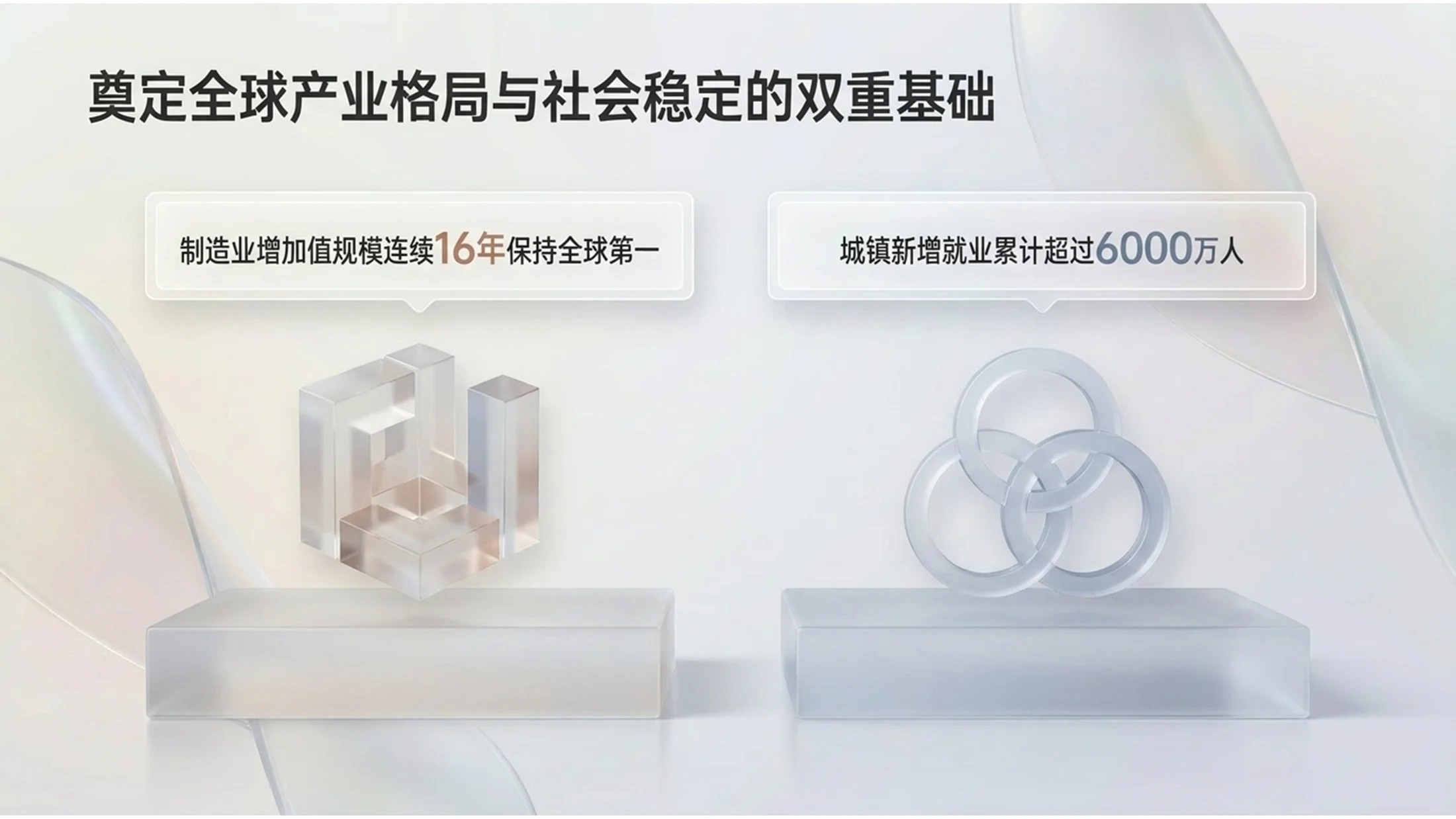 清爽通透磨砂玻璃风格政府工作报告PPT - 预览图7