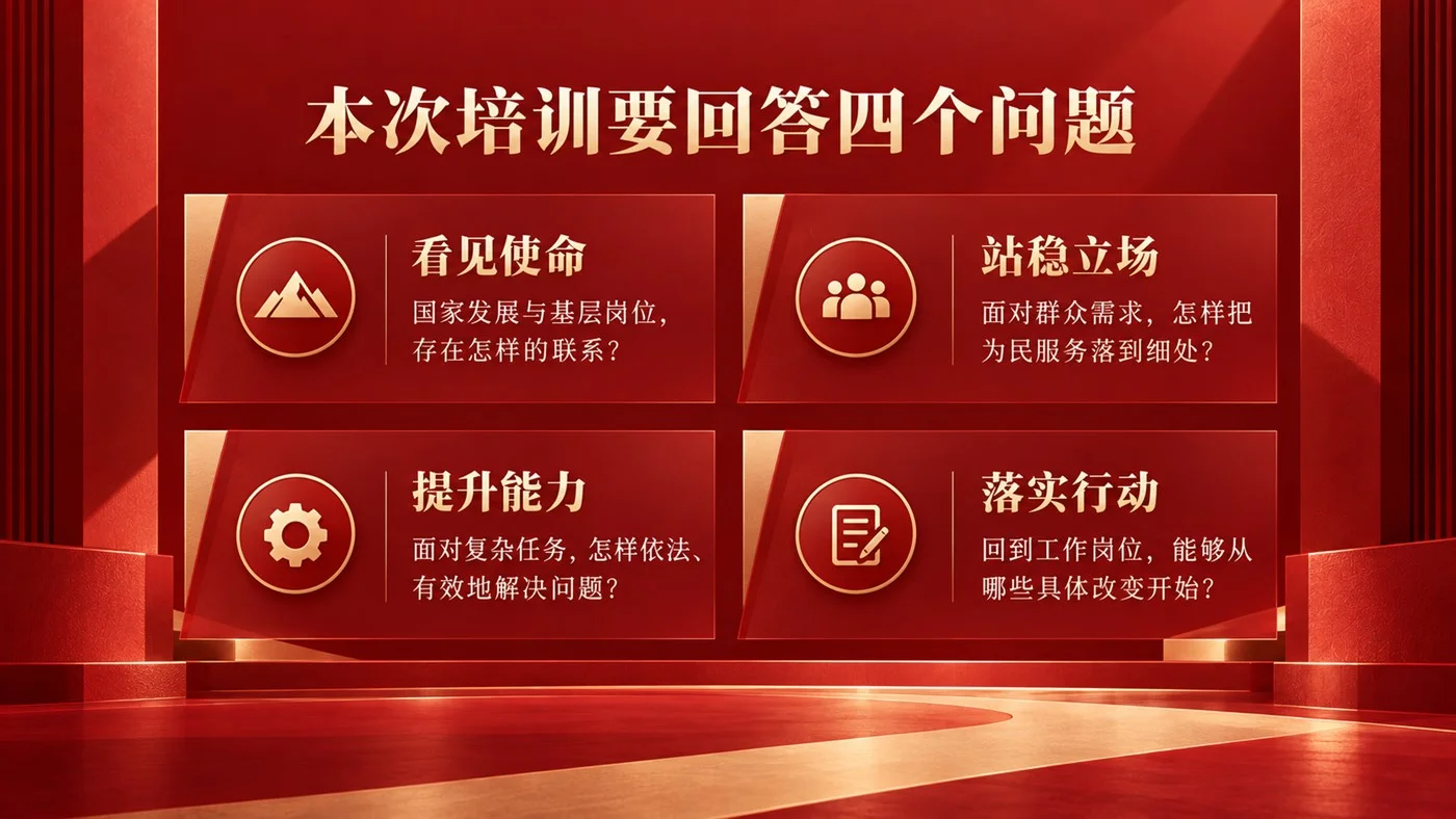 盛世华诞共赴新程｜基层公务人员履职能力专题培训PPT｜国庆主题基层干部培训课件 - 预览图2