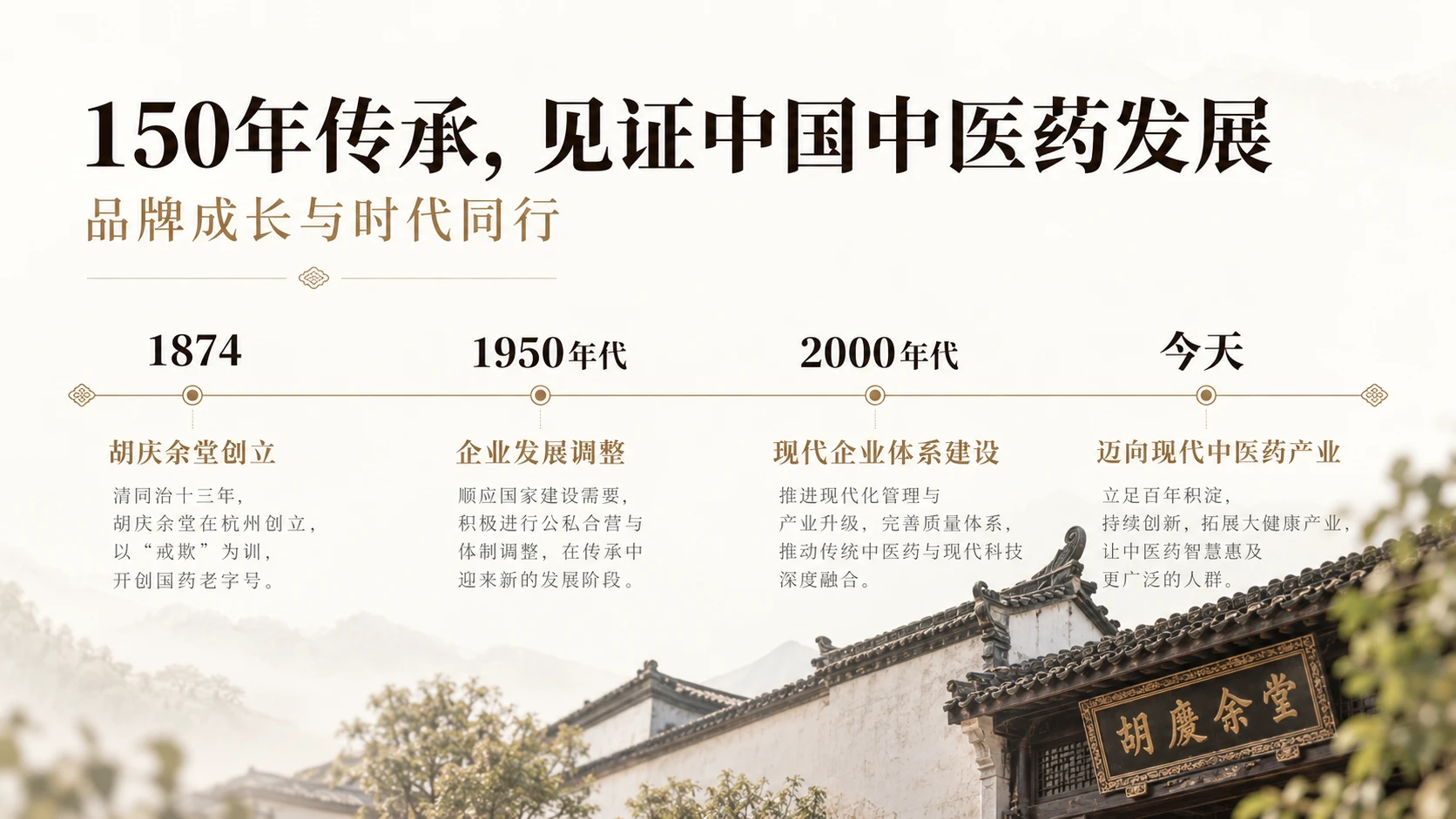 胡庆余堂企业介绍 - 预览图3