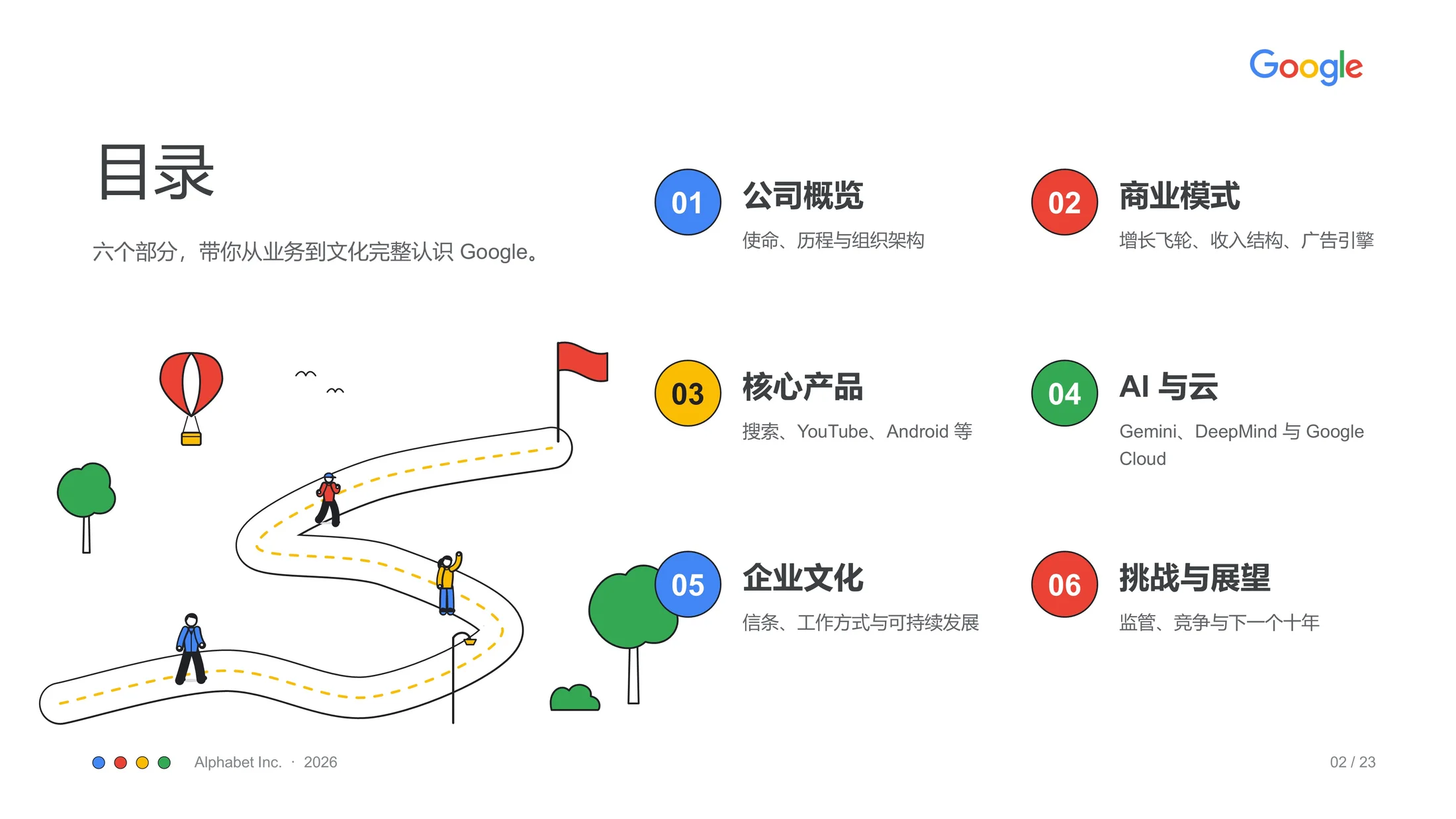 ClaudePPT作品-纯手绘可编辑Google企业介绍 PPT - 预览图1