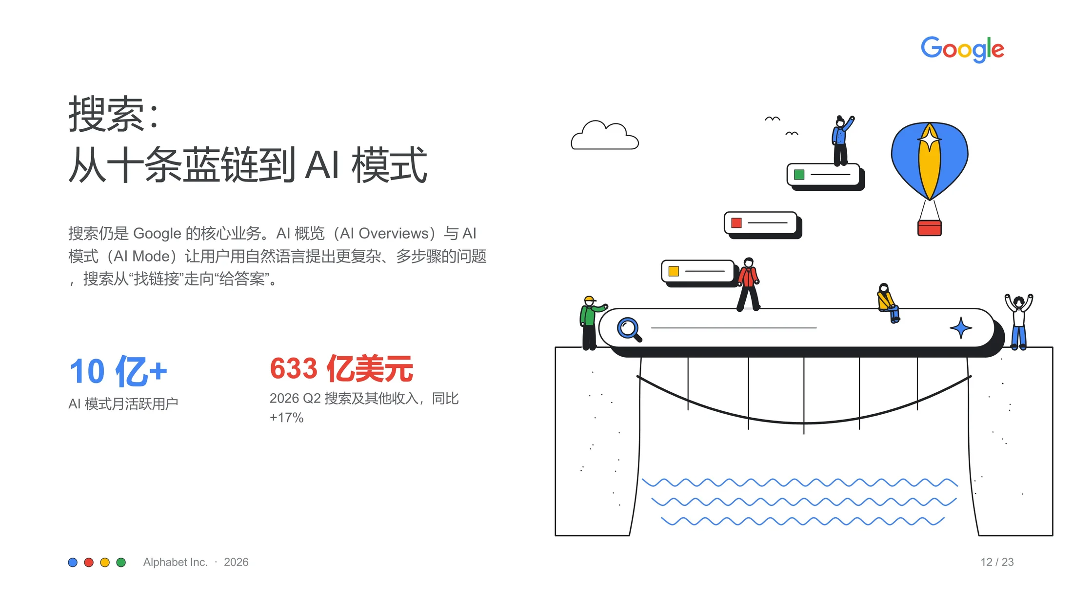 ClaudePPT作品-纯手绘可编辑Google企业介绍 PPT - 预览图11
