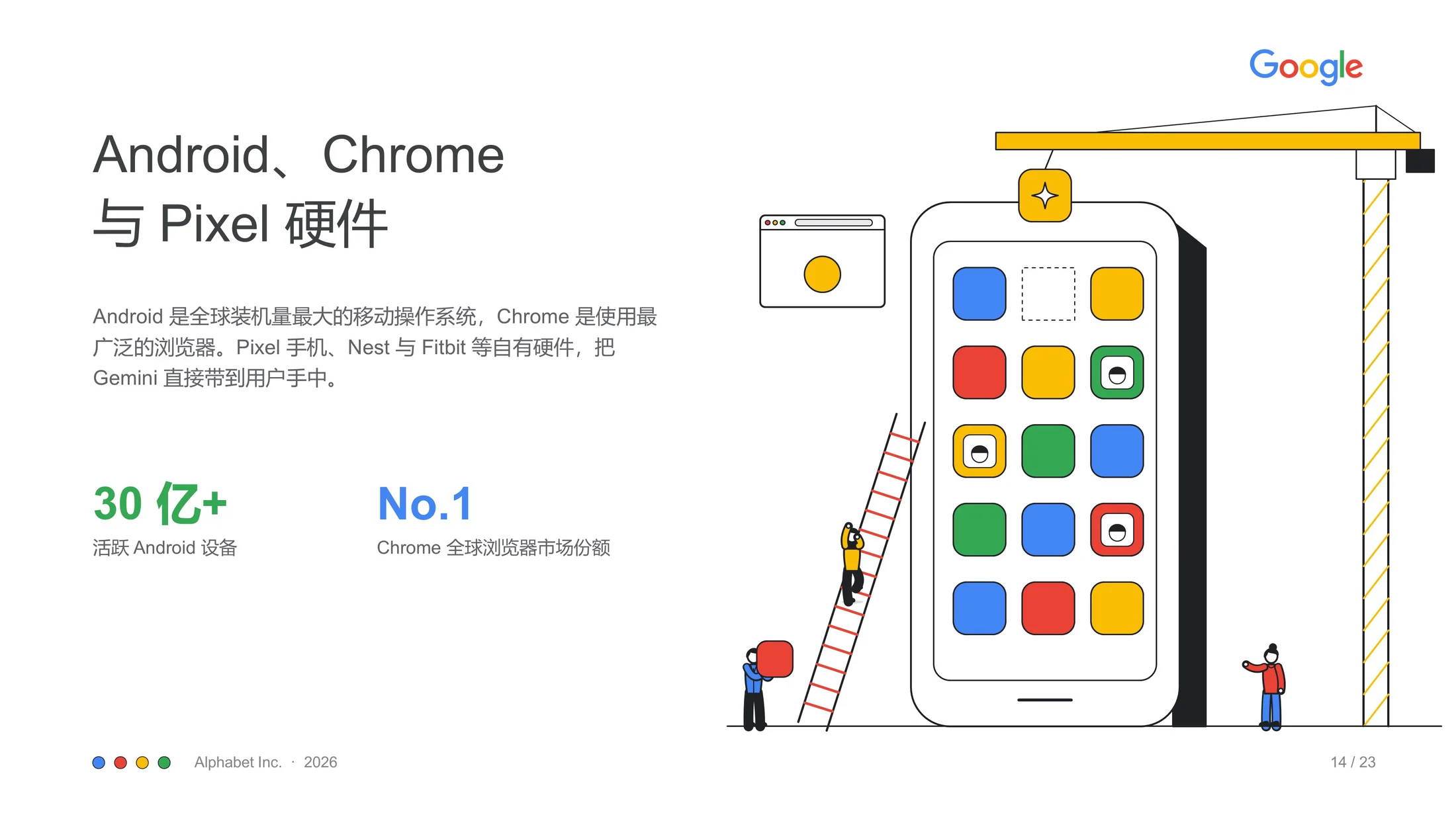 ClaudePPT作品-纯手绘可编辑Google企业介绍 PPT - 预览图13