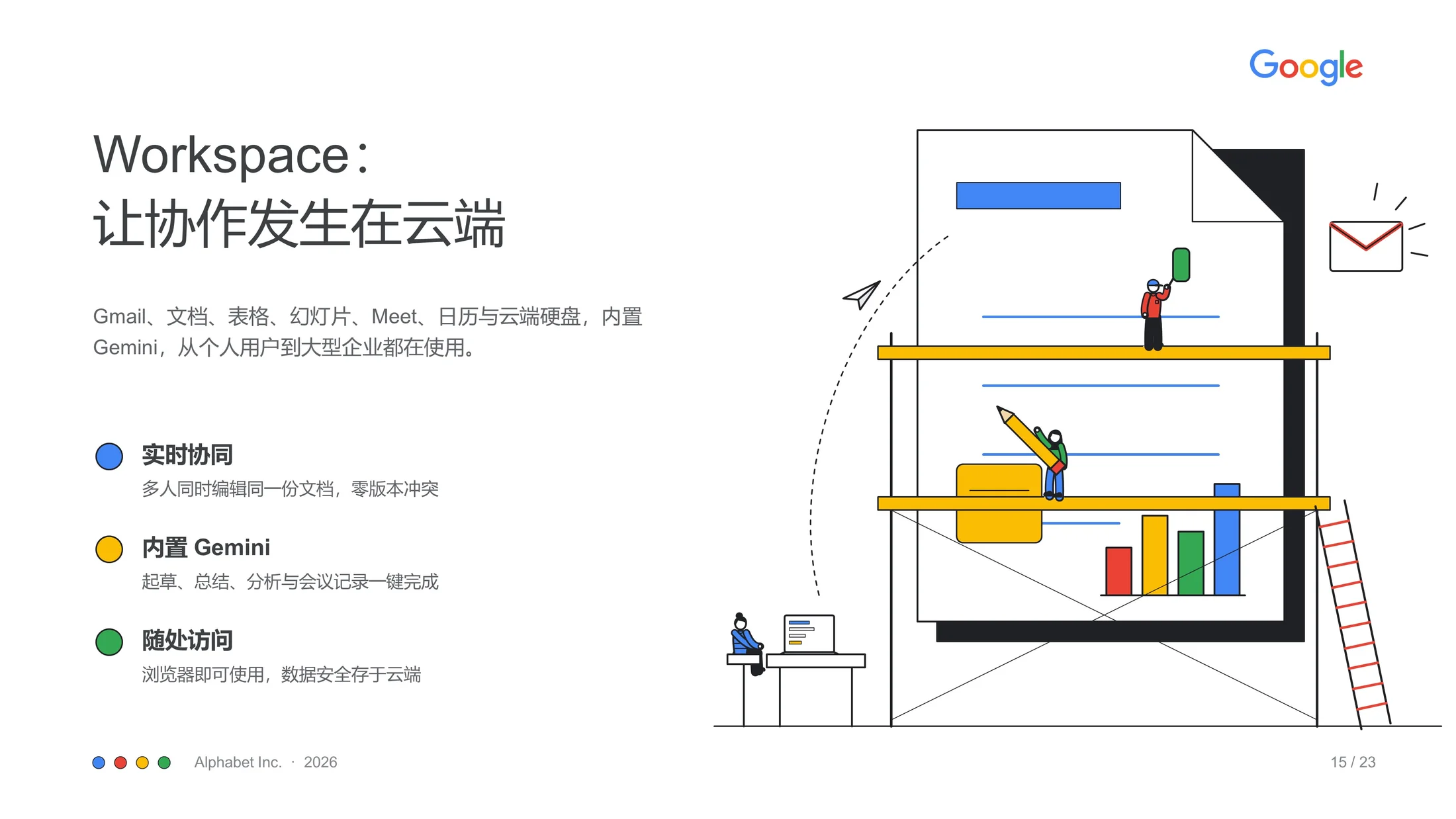 ClaudePPT作品-纯手绘可编辑Google企业介绍 PPT - 预览图14