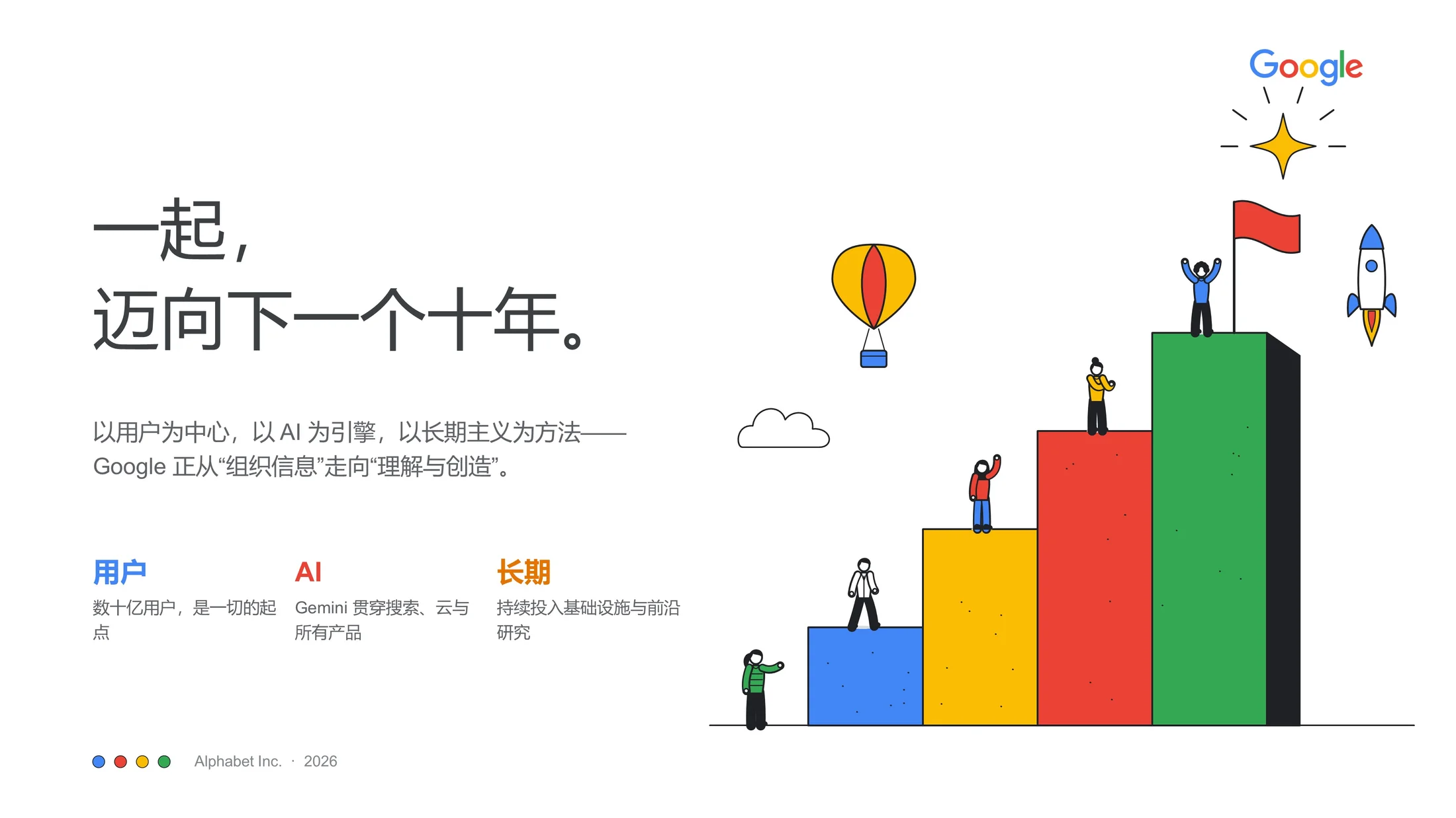 ClaudePPT作品-纯手绘可编辑Google企业介绍 PPT - 预览图16