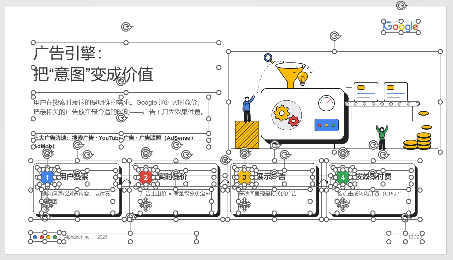 ClaudePPT作品-纯手绘可编辑Google企业介绍 PPT - 预览图17