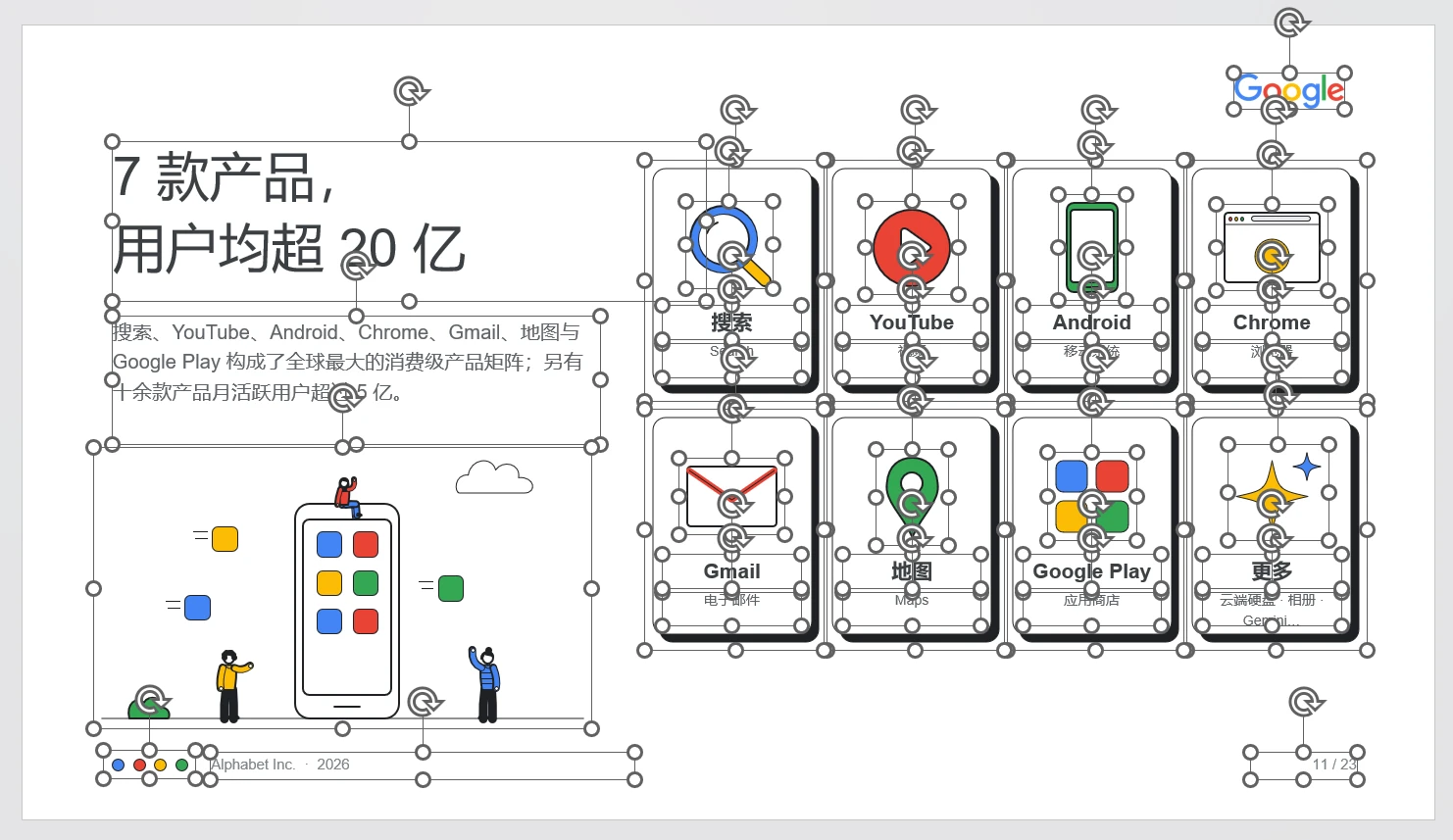 ClaudePPT作品-纯手绘可编辑Google企业介绍 PPT - 预览图18