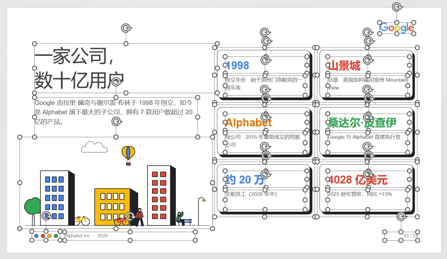 ClaudePPT作品-纯手绘可编辑Google企业介绍 PPT - 预览图19