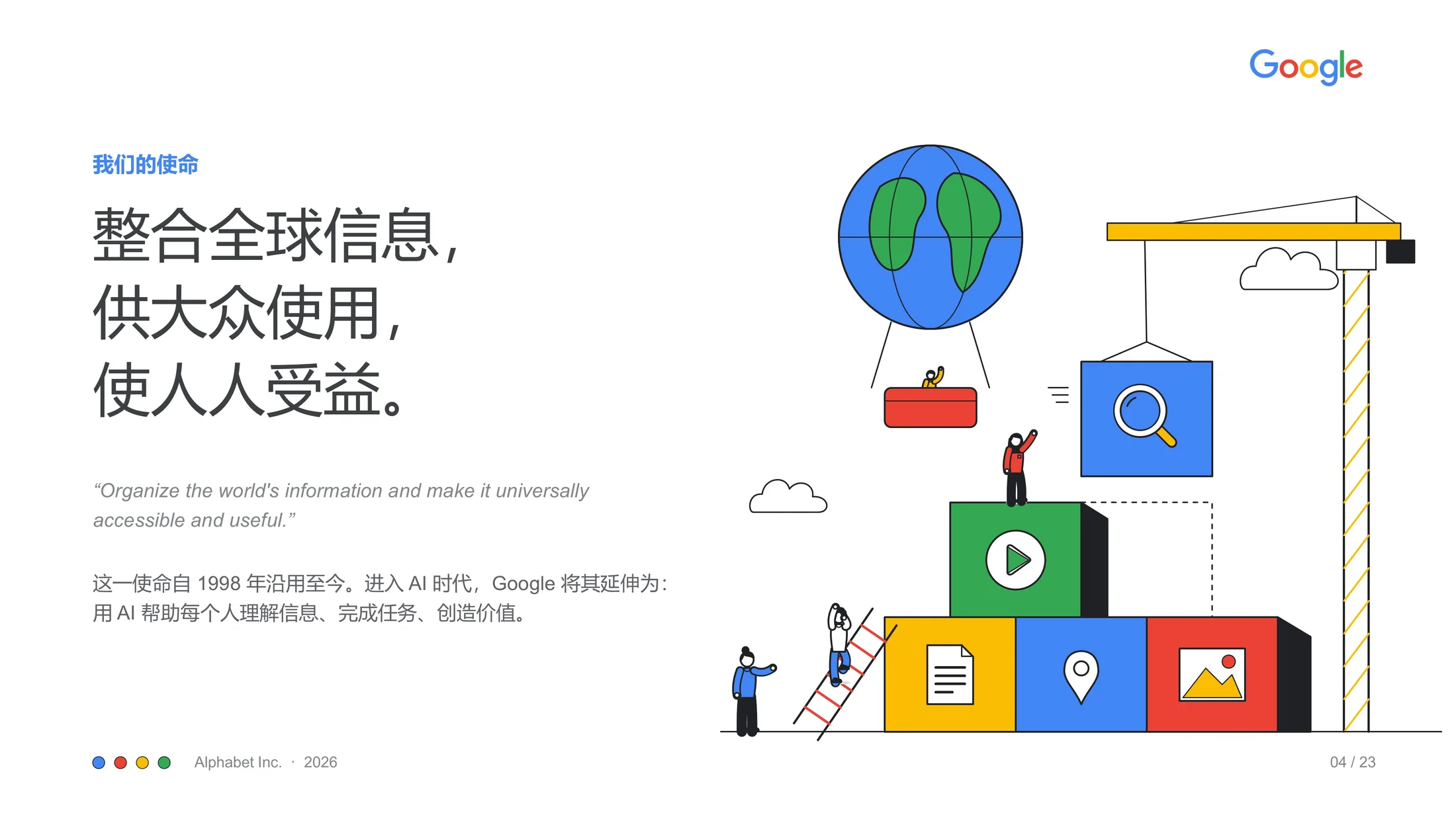 ClaudePPT作品-纯手绘可编辑Google企业介绍 PPT - 预览图3
