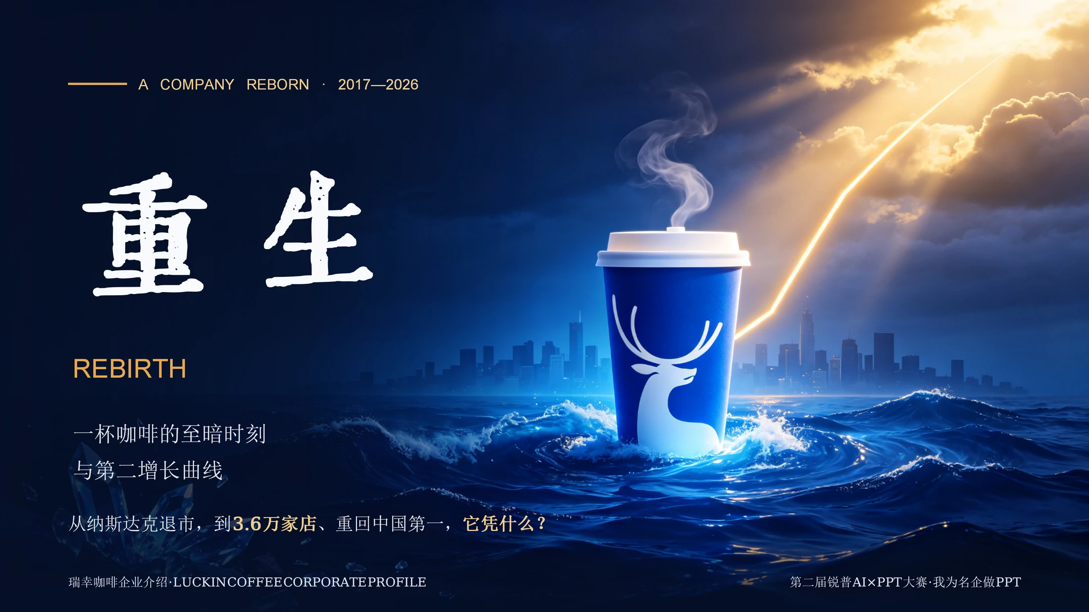 重生：一杯咖啡的至暗时刻与第二增长曲线（瑞幸咖啡企业介绍PPT） - 预览图1