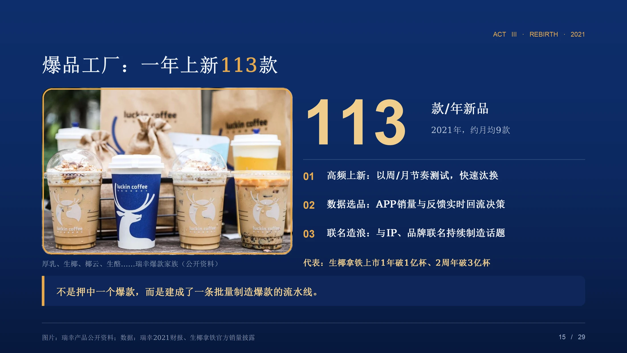 重生：一杯咖啡的至暗时刻与第二增长曲线（瑞幸咖啡企业介绍PPT） - 预览图12