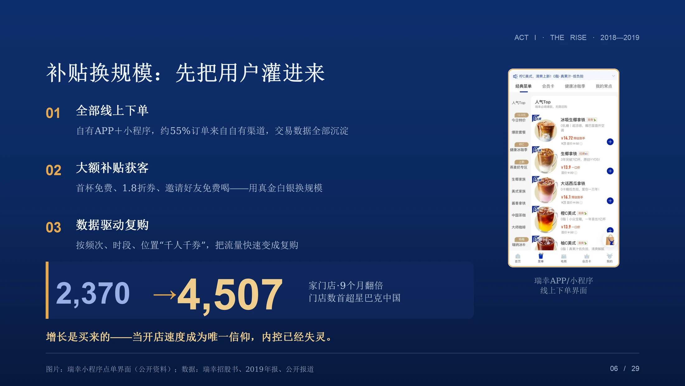 重生：一杯咖啡的至暗时刻与第二增长曲线（瑞幸咖啡企业介绍PPT） - 预览图4