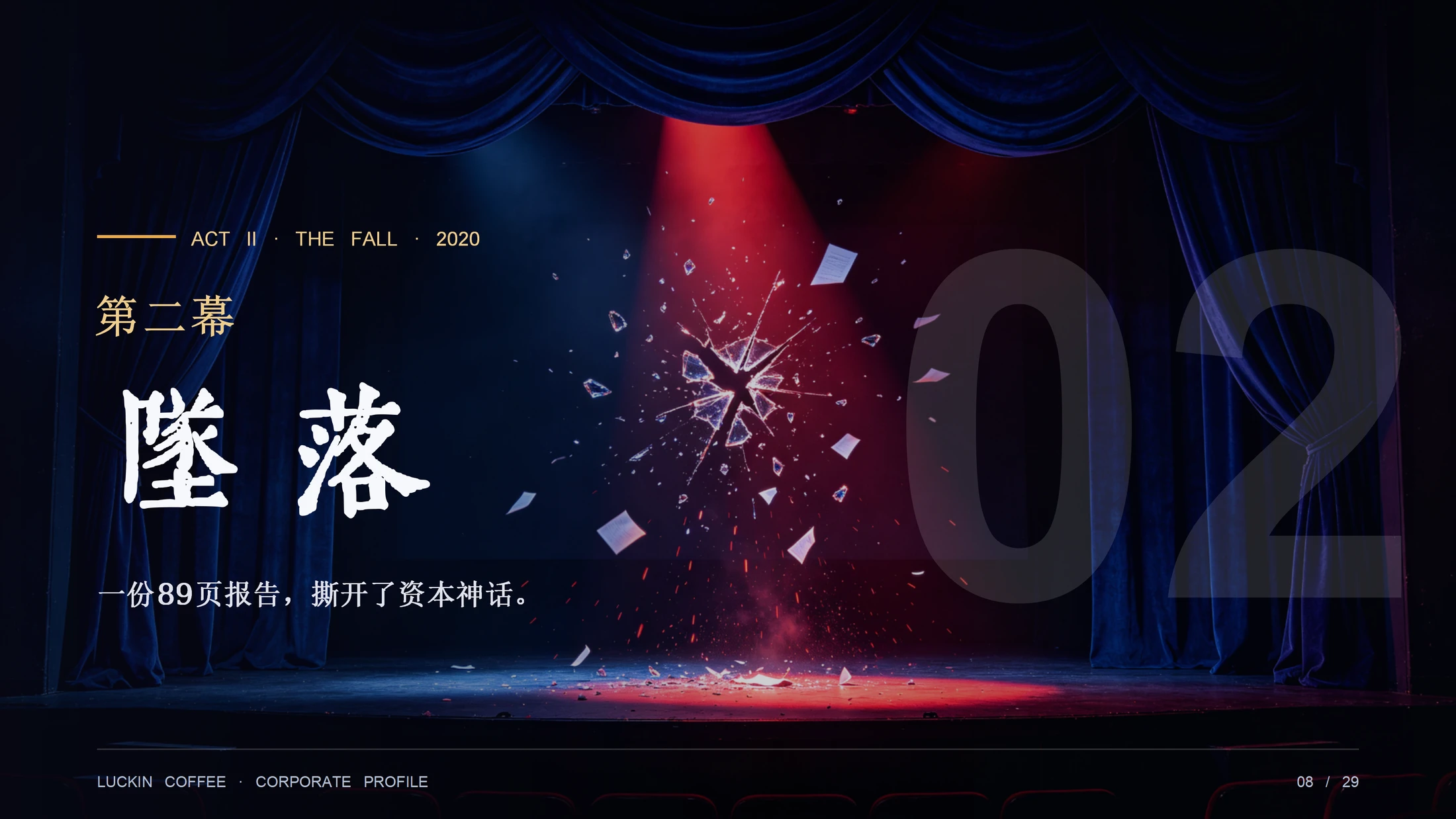 重生：一杯咖啡的至暗时刻与第二增长曲线（瑞幸咖啡企业介绍PPT） - 预览图6