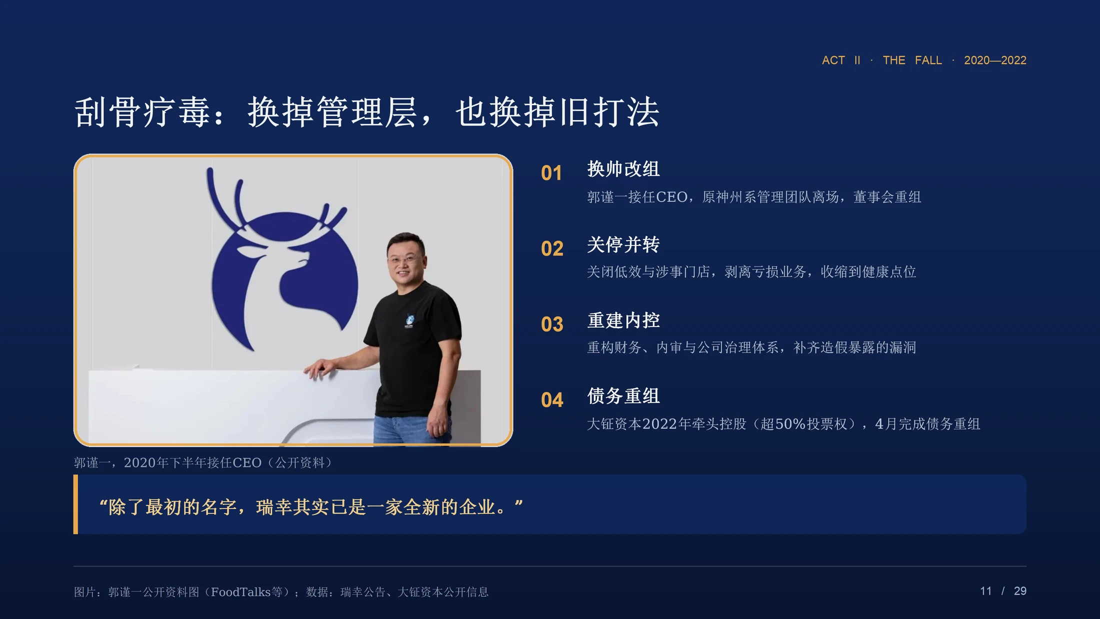 重生：一杯咖啡的至暗时刻与第二增长曲线（瑞幸咖啡企业介绍PPT） - 预览图9