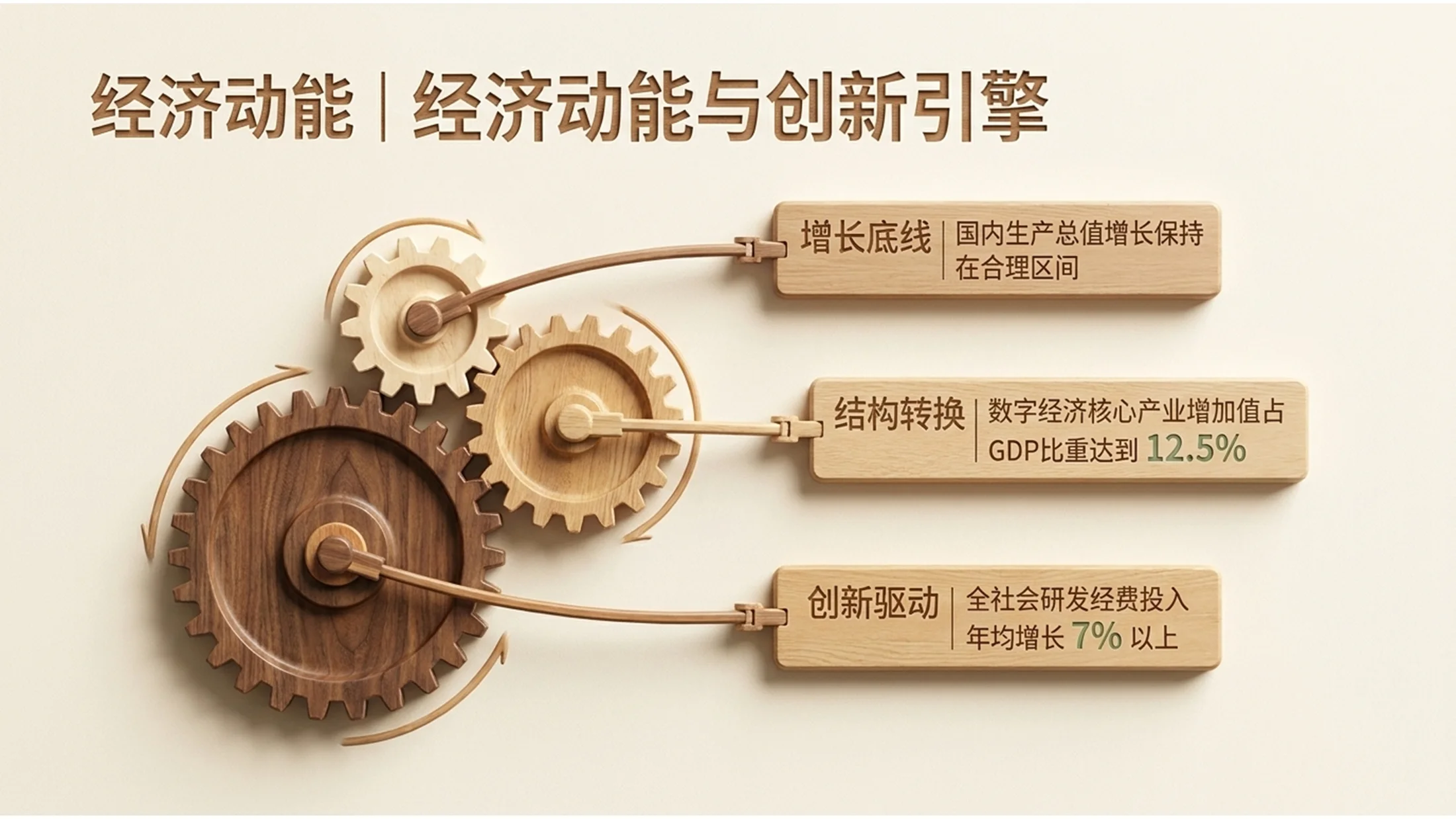 逼真简约木材雕刻风格政府工作报告PPT - 预览图6