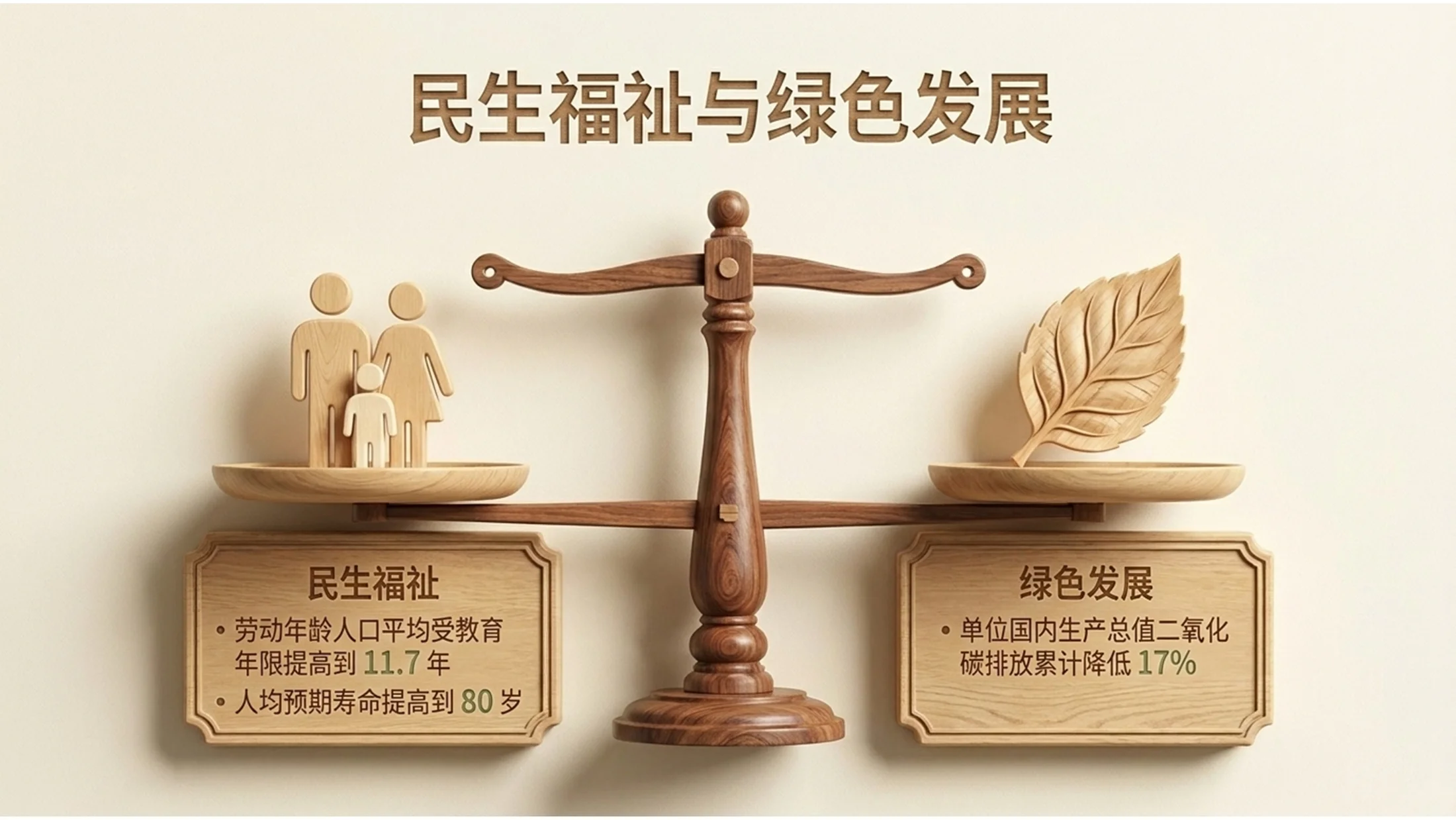逼真简约木材雕刻风格政府工作报告PPT - 预览图7