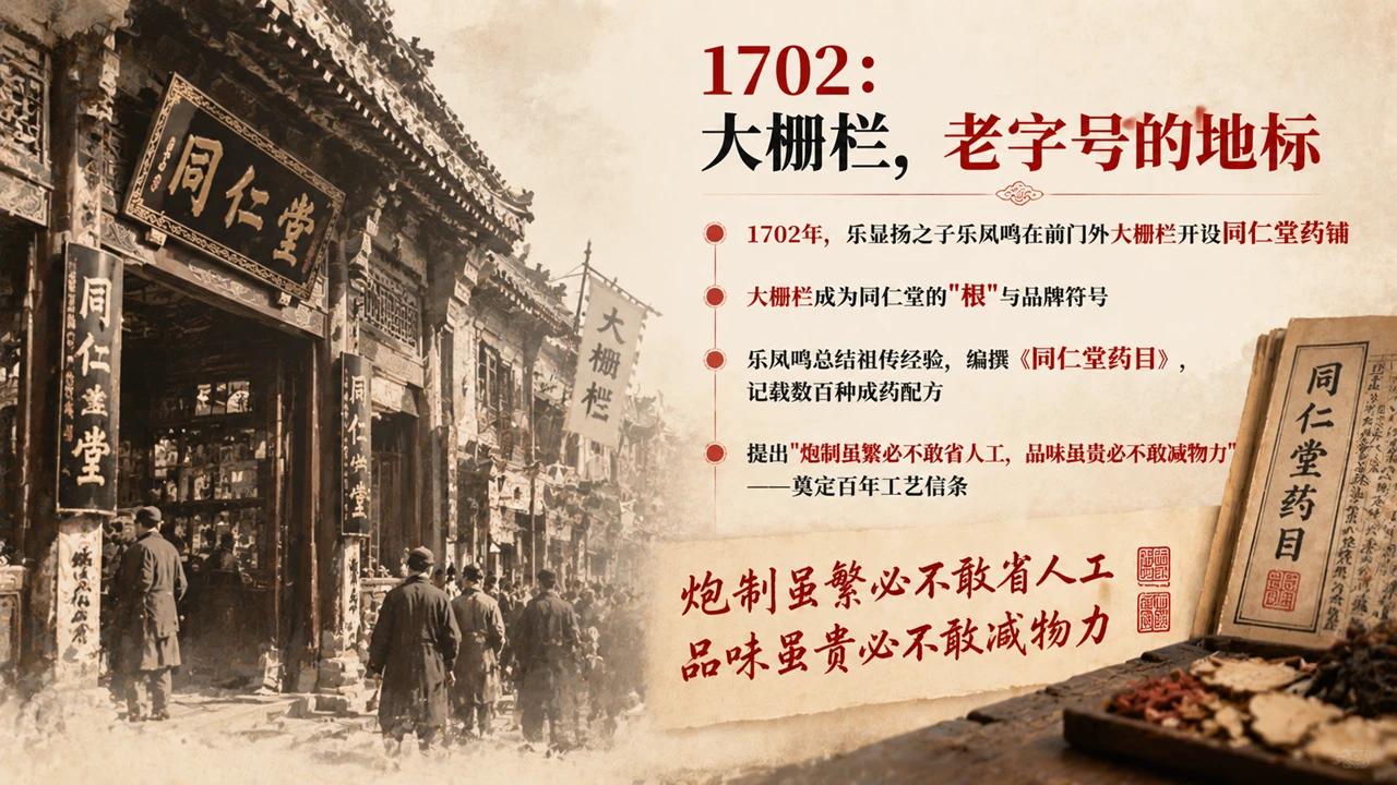 同修仁德 济世养生 —— 三百年中医药老字号的企业之路 - 预览图5