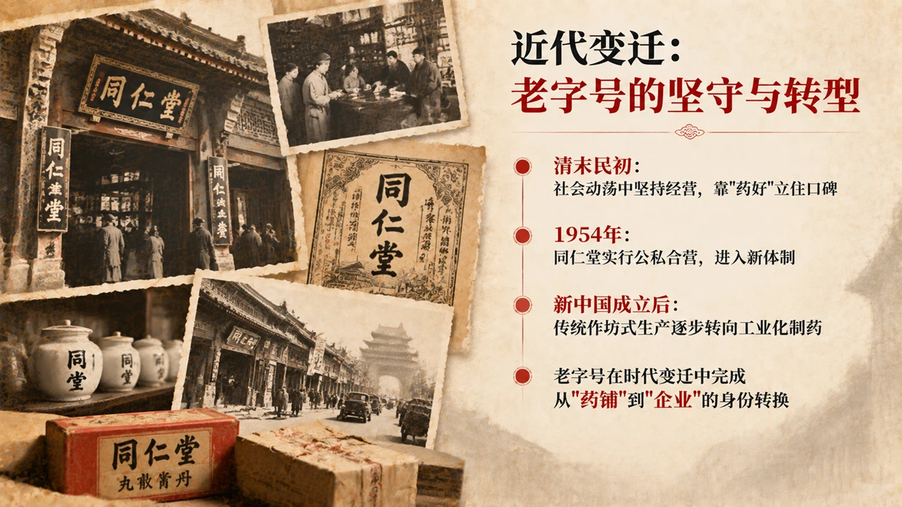 同修仁德 济世养生 —— 三百年中医药老字号的企业之路 - 预览图8