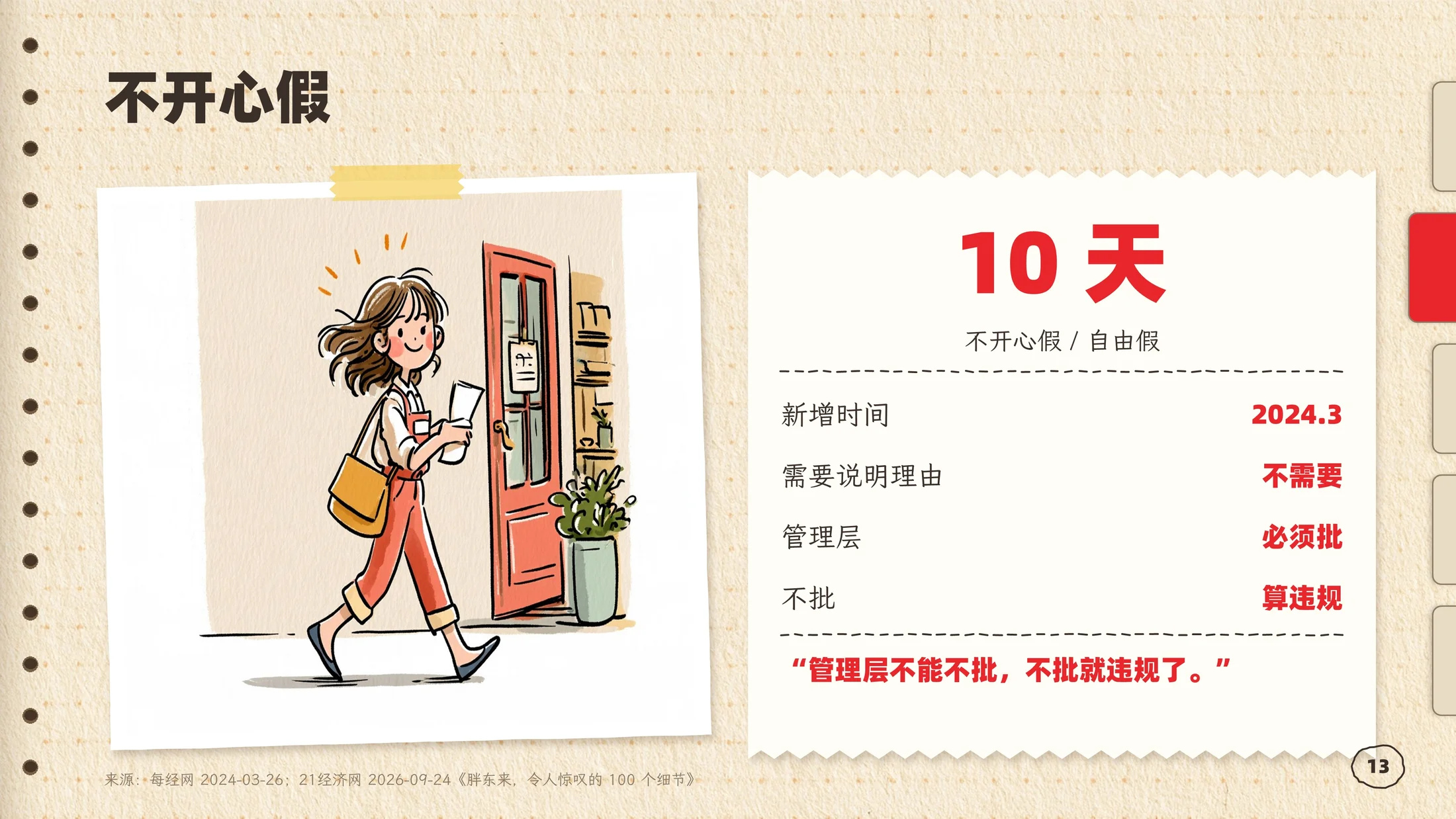 ClaudePPT作品-胖东来企业介绍PPT手绘手账风格（可编辑） - 预览图12