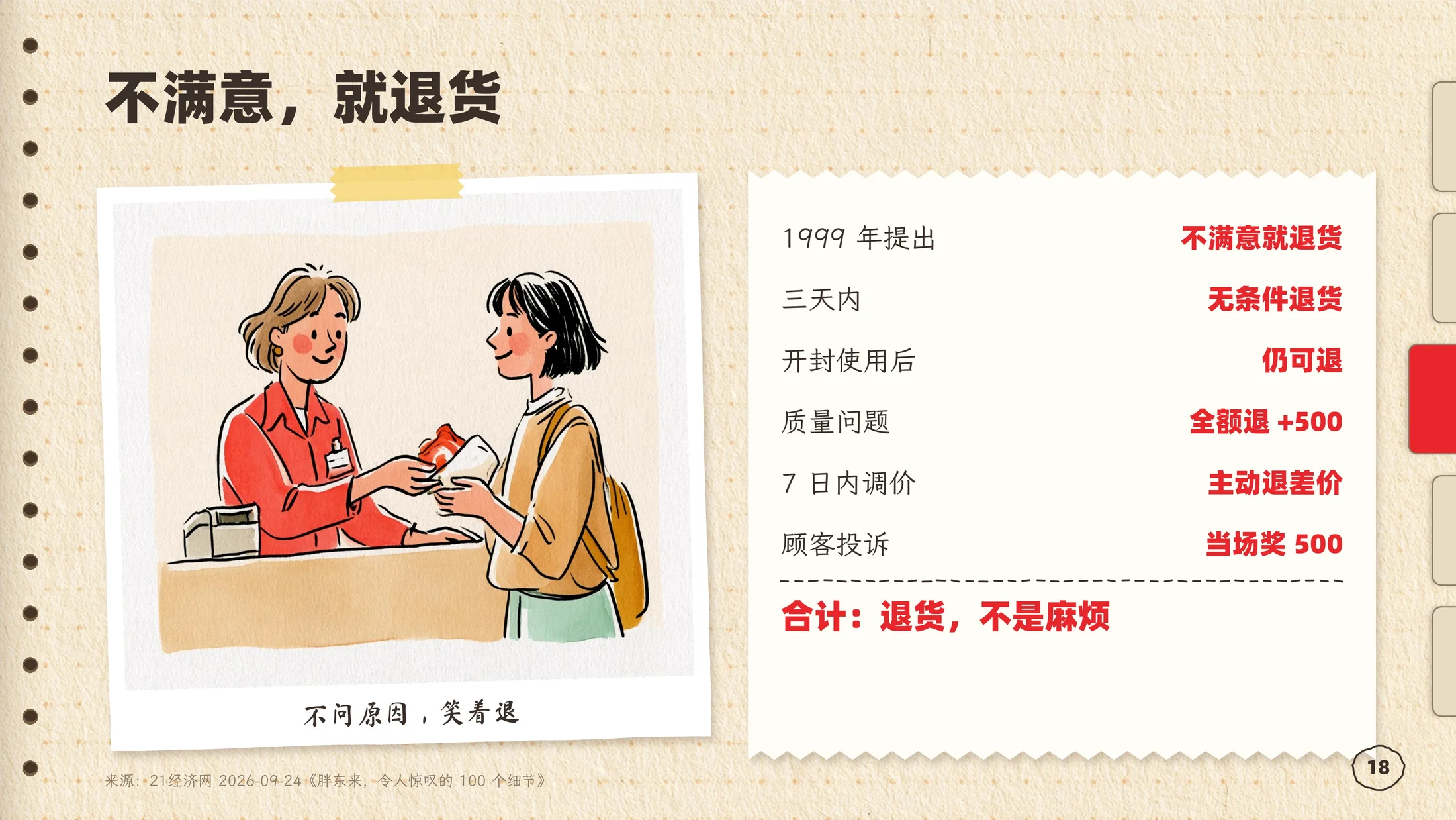ClaudePPT作品-胖东来企业介绍PPT手绘手账风格（可编辑） - 预览图17